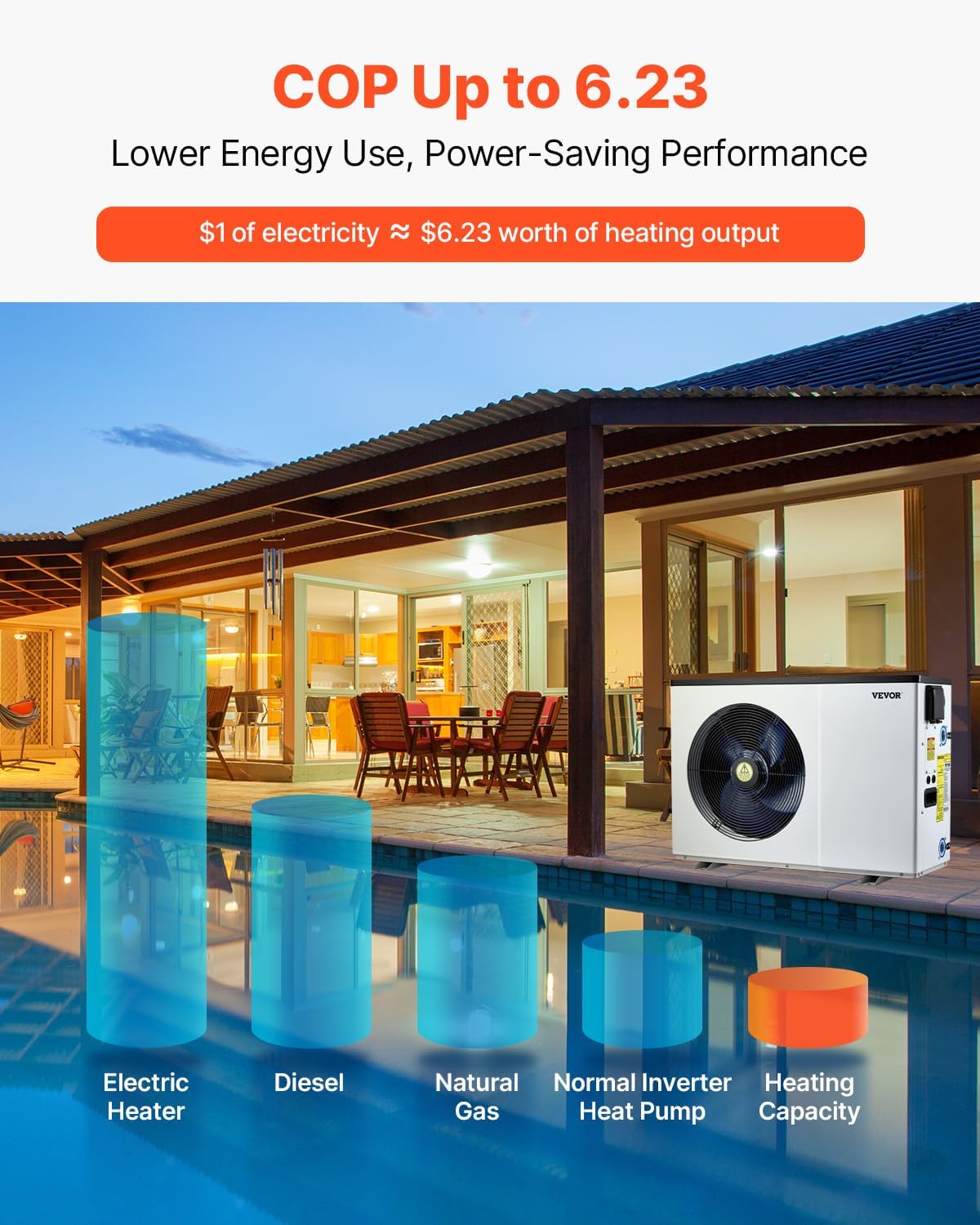 buy VEVOR pool heat pump,best pool heat pump for large pools,VEVOR heat pump pros cons,pool heat pump quiet operation,above ground pool heater energy efficient,should I buy VEVOR heat pump performance testing and real-world results