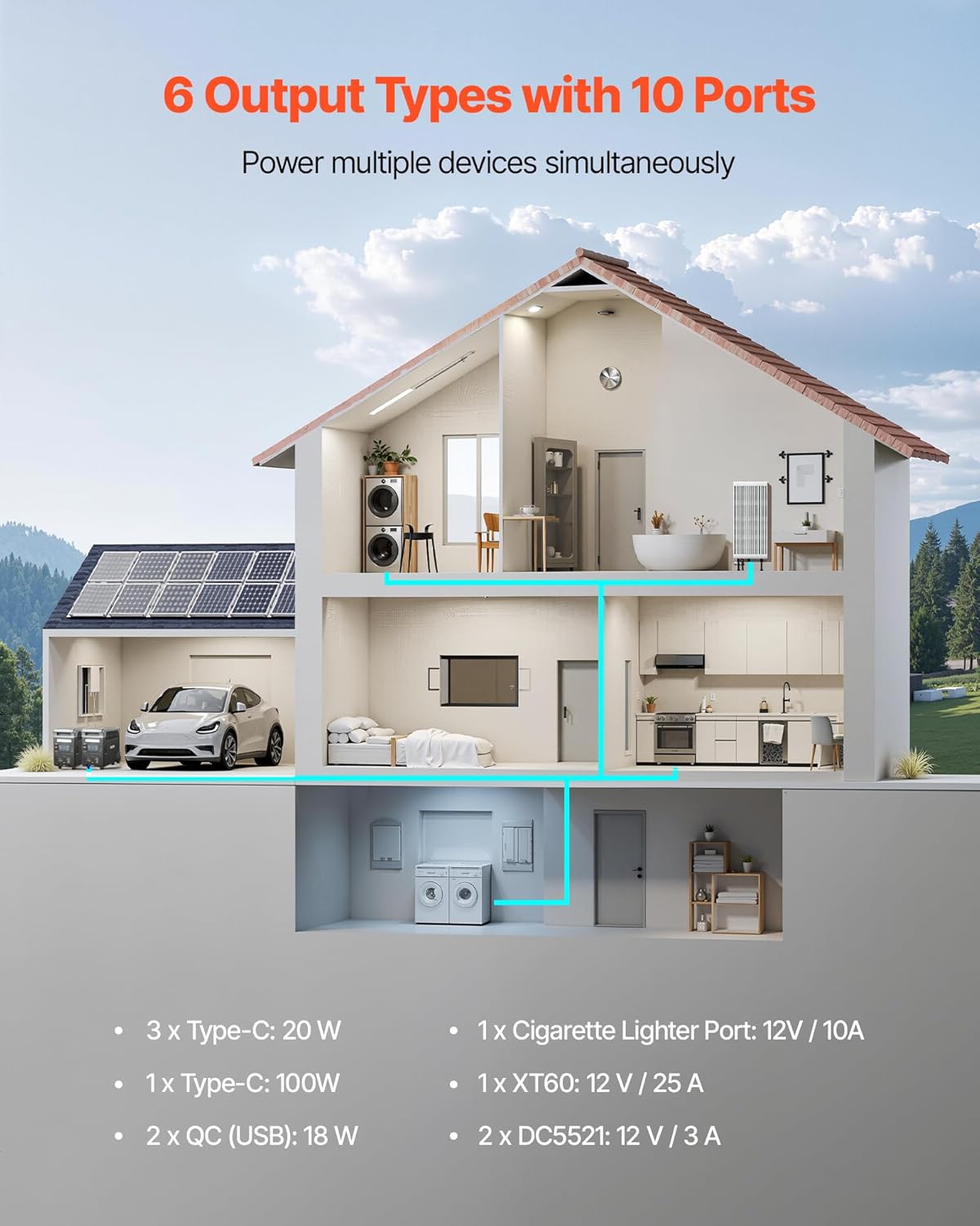 Step-by-step guide for buy VEVOR portable power station 3600W,VEVOR 3600W power station pros cons,should I buy VEVOR power station,best portable power station for camping,VEVOR power station vs alternatives,VEVOR 3840Wh battery backup worth buying - complete tutorial