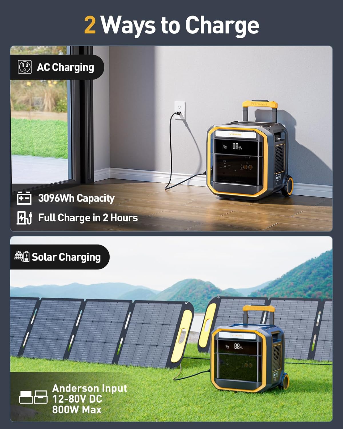 buy VTOMAN FlashSpeed Pro 3600,best solar generator for home backup,portable power station worth buying,VTOMAN FlashSpeed 3600 pros cons,should I buy VTOMAN FlashSpeed,high capacity power station for camping unboxing and complete package contents