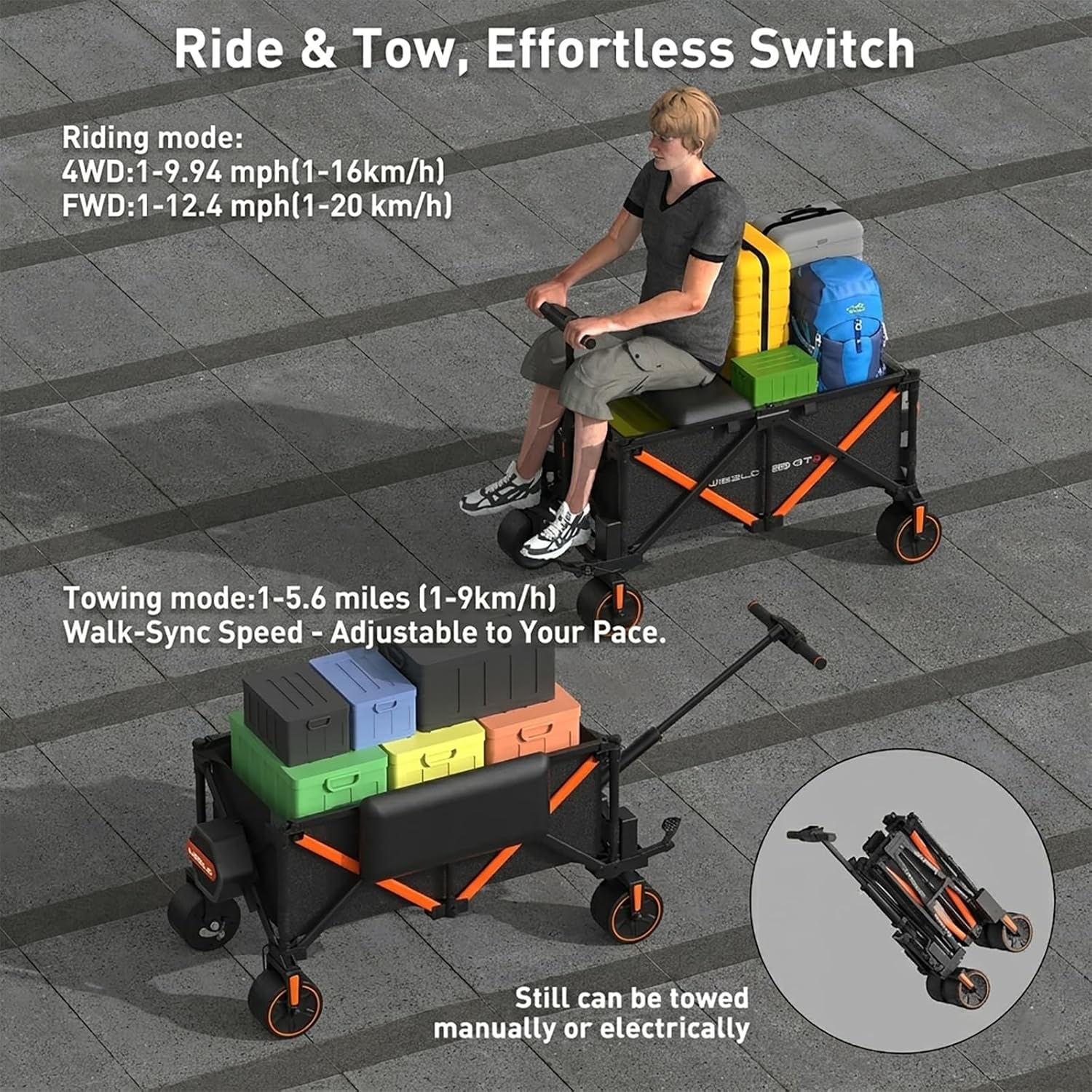 Step-by-step guide for buy WISELD GT3 4WD electric wagon,best electric wagon for camping,WISELD GT3 4WD pros cons,should I buy a 4WD electric cart,electric wagon with 661 lbs capacity worth buying,all terrain electric wagon for gardening - complete tutorial