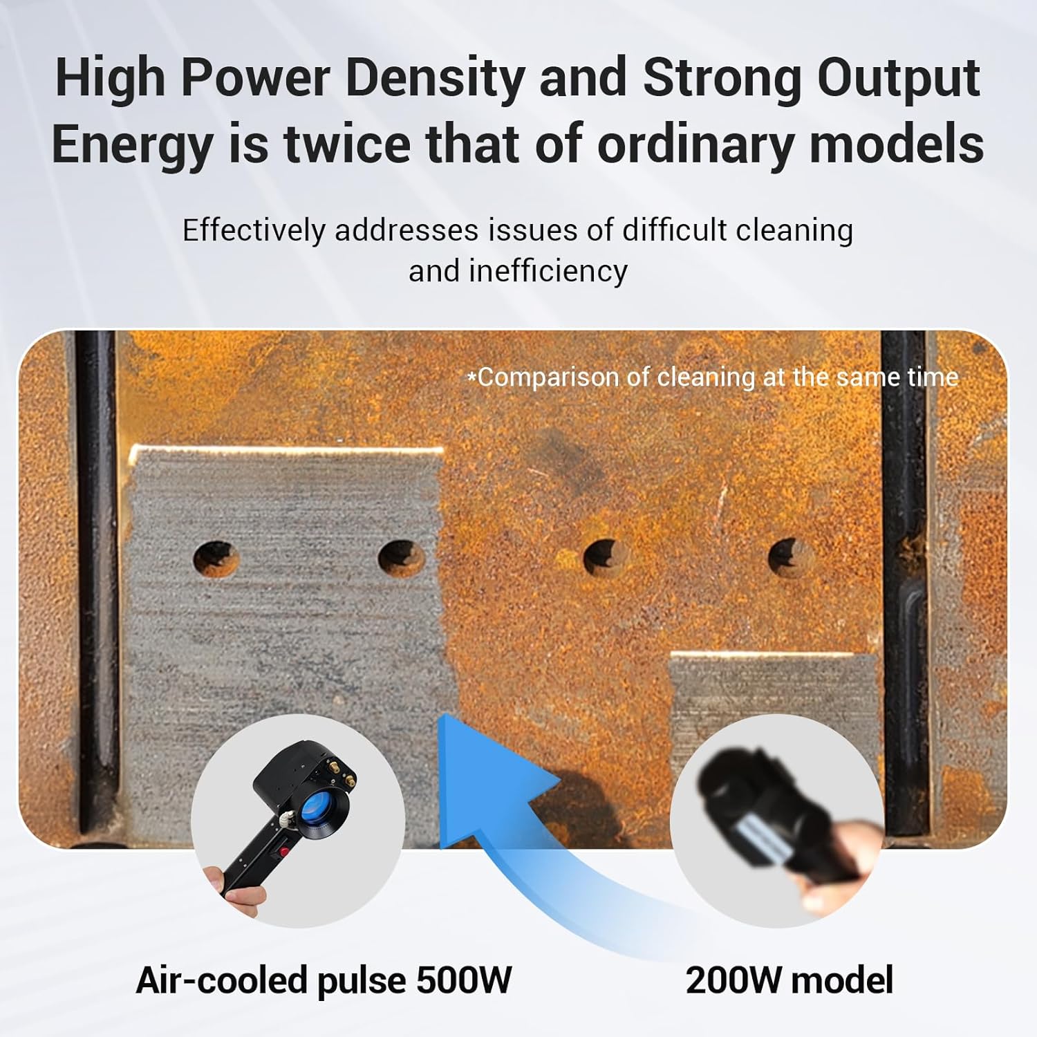 buy WTTTOOLS laser rust remover,should I buy a laser rust remover,WTTTOOLS 300W laser cleaner pros cons,laser rust remover worth buying,best laser cleaning machine for cars,WTTTOOLS vs other laser cleaners unboxing and complete package contents