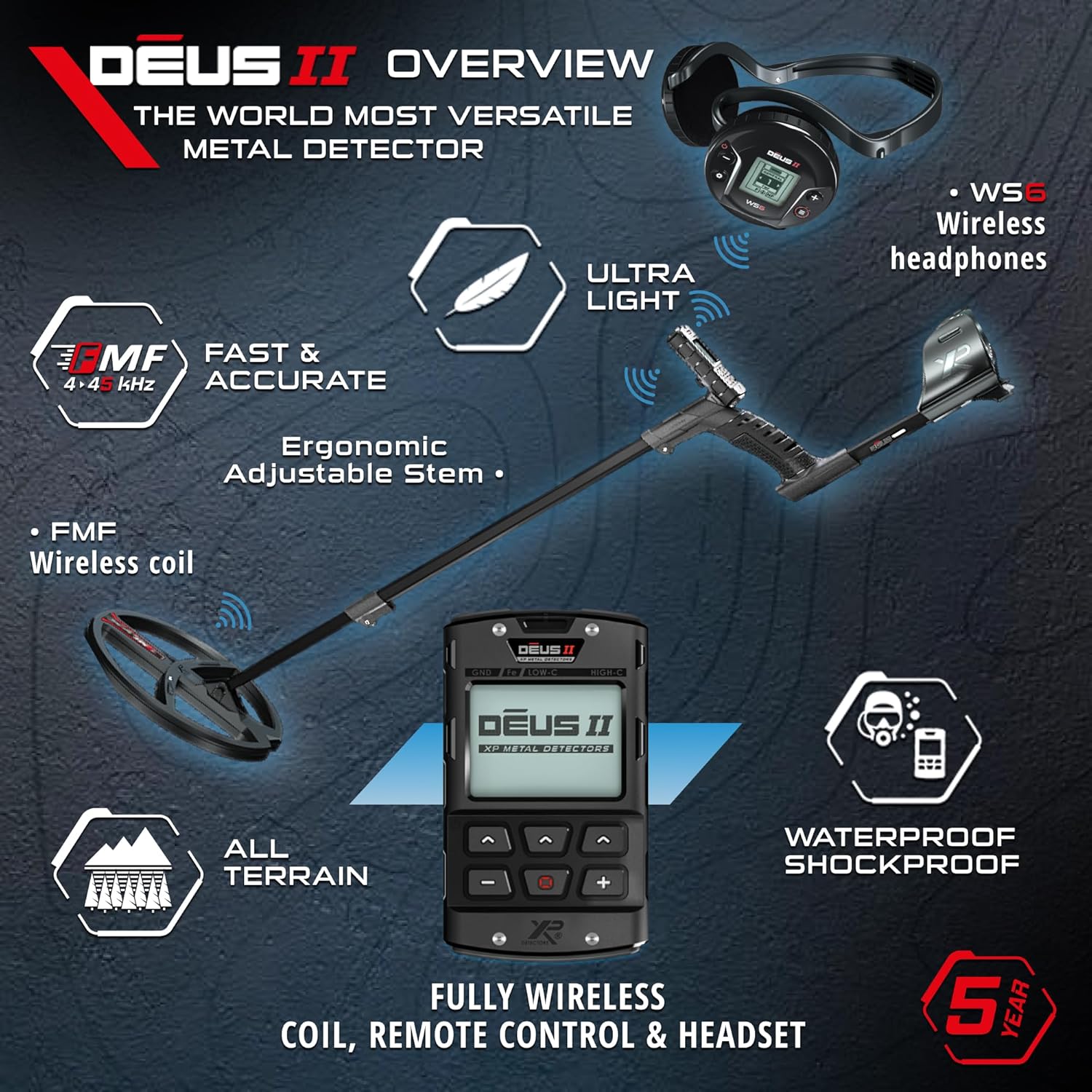 buy XP Deus II bundle,XP Deus II FMF metal detector pros cons,best wireless metal detector for treasure hunting,XP Deus II vs Minelab Equinox 800 comparison,waterproof metal detector for relic hunting worth buying,should I buy XP Deus II bundle unboxing and complete package contents