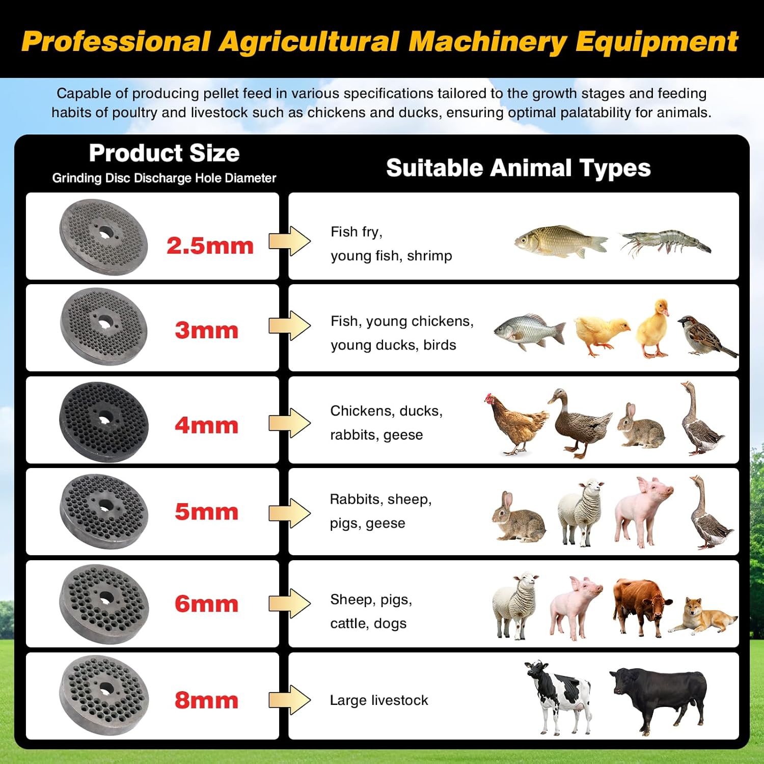 buy Yitrust chicken feed pellet mill,best feed pellet machine for poultry,Yitrust pellet mill pros cons,5.5KW feed pelletizer worth buying,chicken feed pellet mill vs alternatives,should I buy Yitrust pellet mill performance testing and real-world results