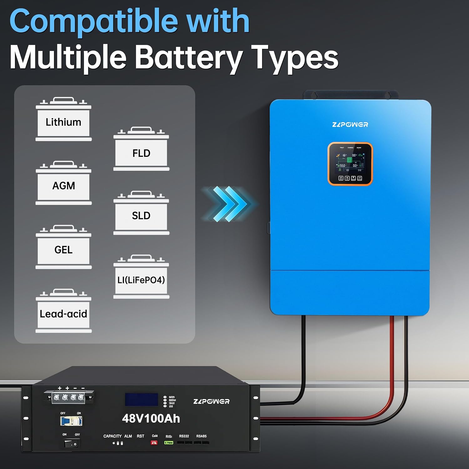 Step-by-step guide for buy ZLPOWER 10000W 48V solar inverter split phase,best solar inverter for off-grid home,ZLPOWER 10kW hybrid inverter pros cons,split phase solar inverter 120V 240V worth buying,should I buy ZLPOWER inverter,ZLPOWER vs other 10kW solar inverters - complete tutorial