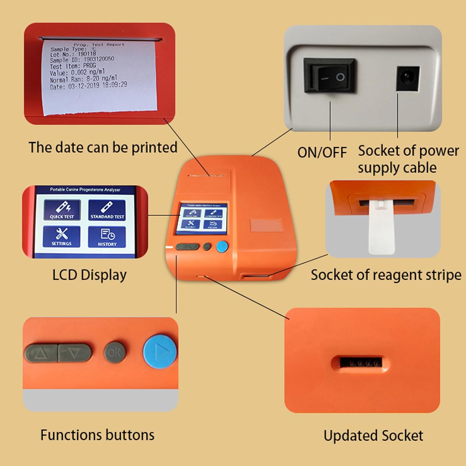 buy canine progesterone tester,should I buy canine progesterone tester,canine progesterone tester vs manual testing,canine progesterone tester pros cons,best dog ovulation test kit for breeders,canine progesterone tester worth buying unboxing and complete package contents