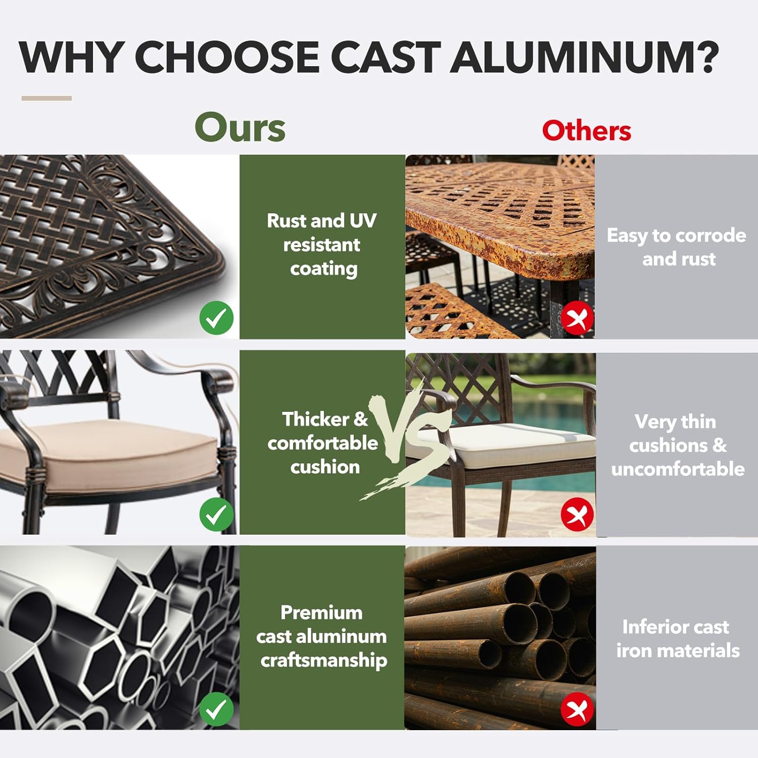 Step-by-step guide for buy cast aluminum patio dining set,should I buy cast aluminum patio furniture,best cast aluminum dining set for patio,cast aluminum vs wrought iron patio set,cast aluminum patio set pros cons,cast aluminum outdoor dining set worth buying - complete tutorial