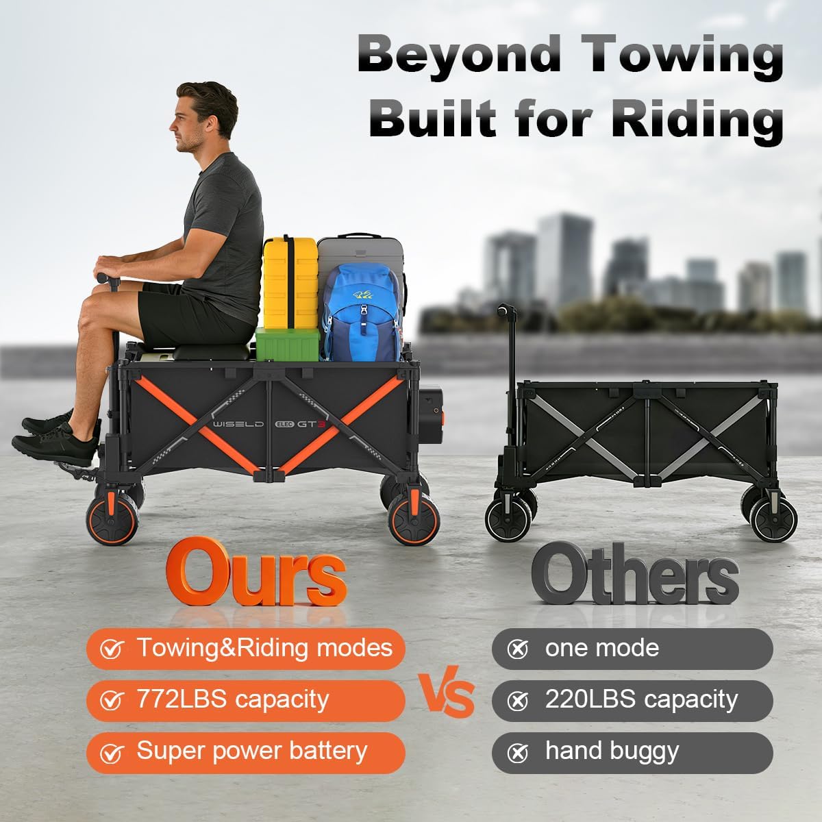 Step-by-step guide for buy electric utility wagon for camping,best rideable utility wagon for adults,heavy duty motorized cart for camping,should I buy a folding motorized wagon,electric cargo wagon worth it for camping,AHPERCENT GT3 vs other electric wagons - complete tutorial