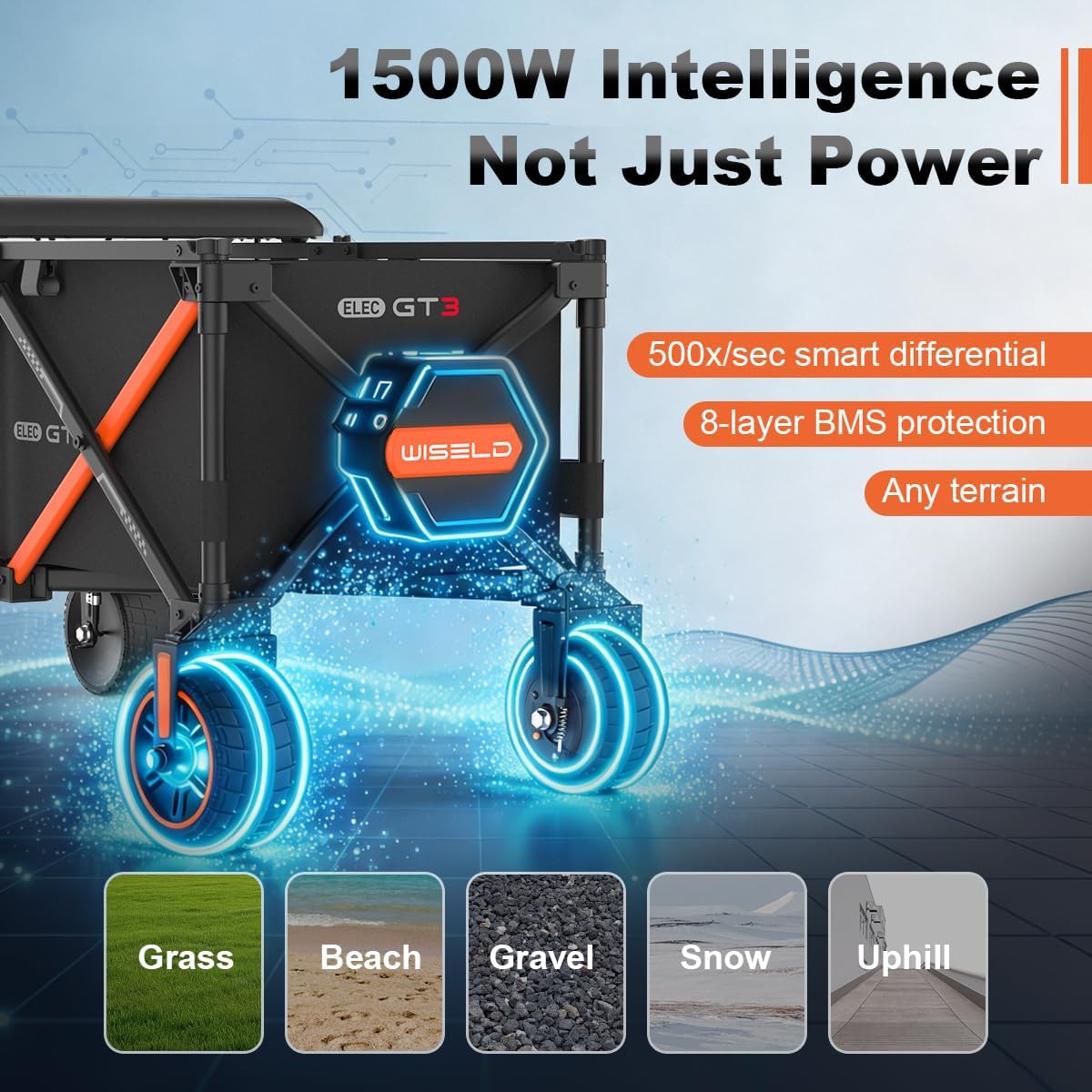 buy electric utility wagon for camping,best rideable utility wagon for adults,heavy duty motorized cart for camping,should I buy a folding motorized wagon,electric cargo wagon worth it for camping,AHPERCENT GT3 vs other electric wagons performance testing and real-world results