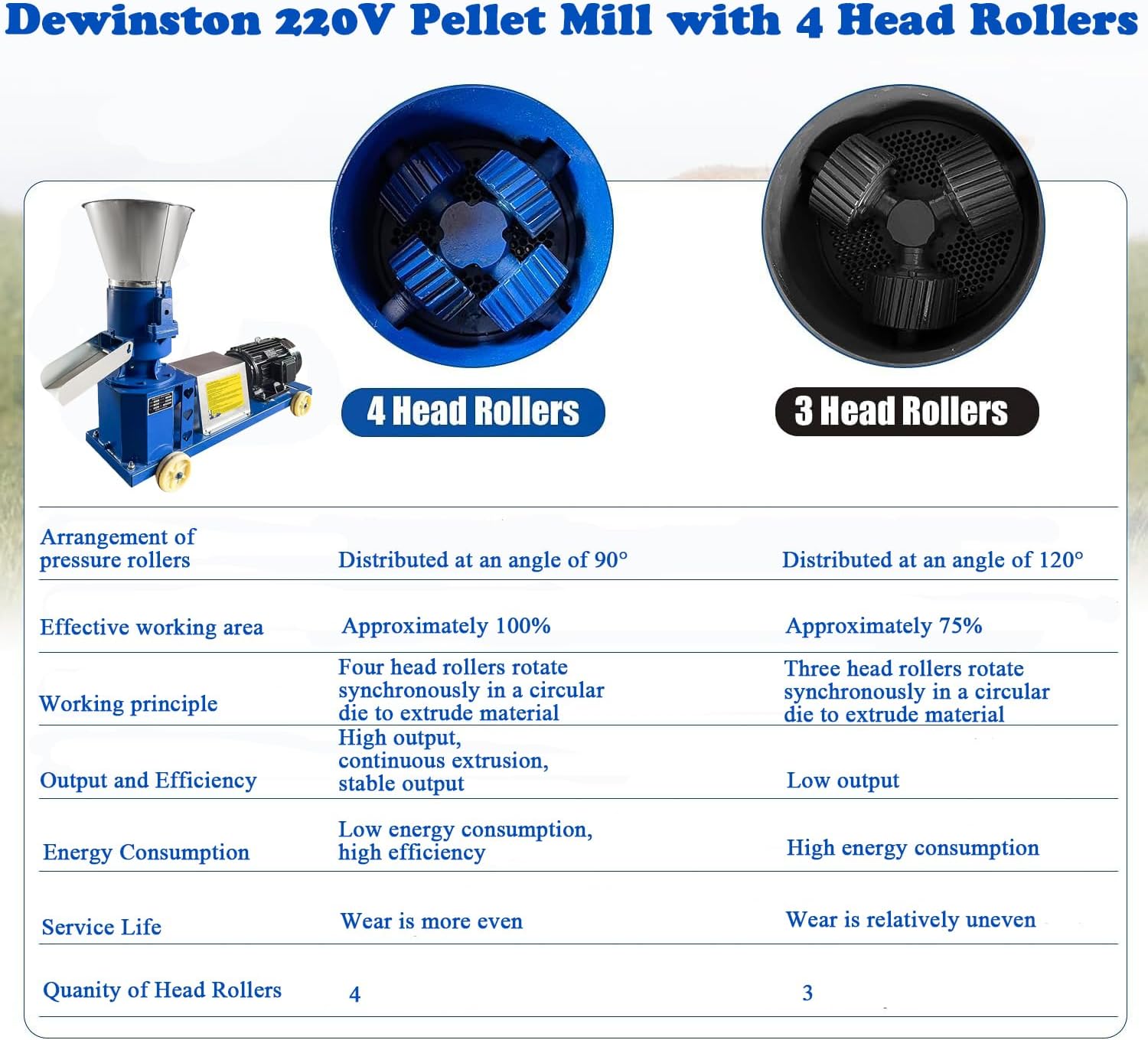 buy feed pellet mill machine,is feed pellet mill worth it,feed pellet machine vs alternatives,feed pellet mill pros cons,best poultry feed pelletizer,feed pellet machine for livestock performance testing and real-world results