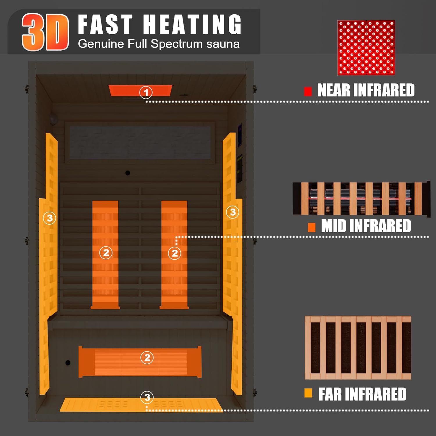 buy full spectrum sauna for home,infrared sauna benefits for health,full spectrum sauna vs far infrared,best home sauna for two people,should I buy an infrared sauna for home,full spectrum sauna pros cons unboxing and complete package contents