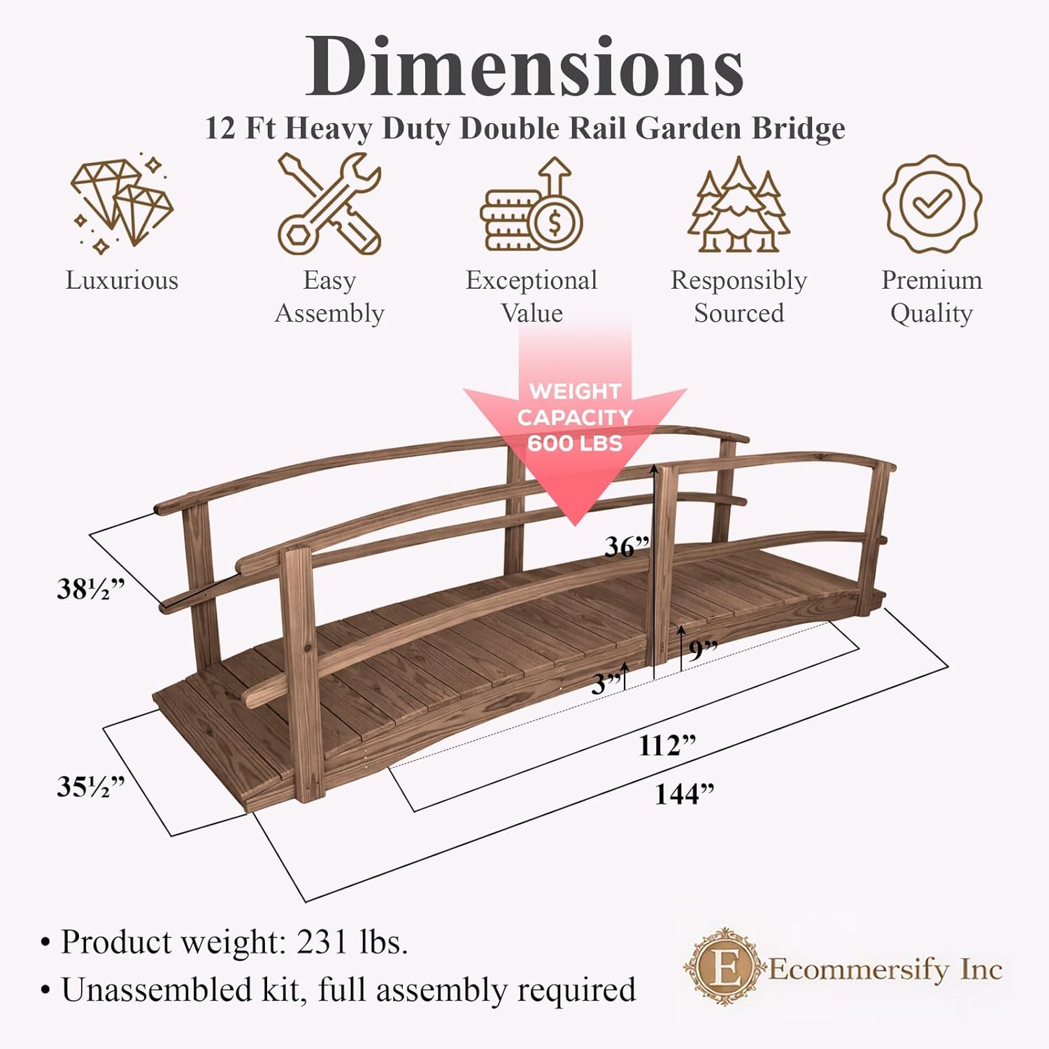 buy garden bridge with rails,wooden garden footbridge for pond,amish made bridge pros cons,decorative bridge for landscaping,should I buy a garden bridge,best bridge for koi pond unboxing and complete package contents