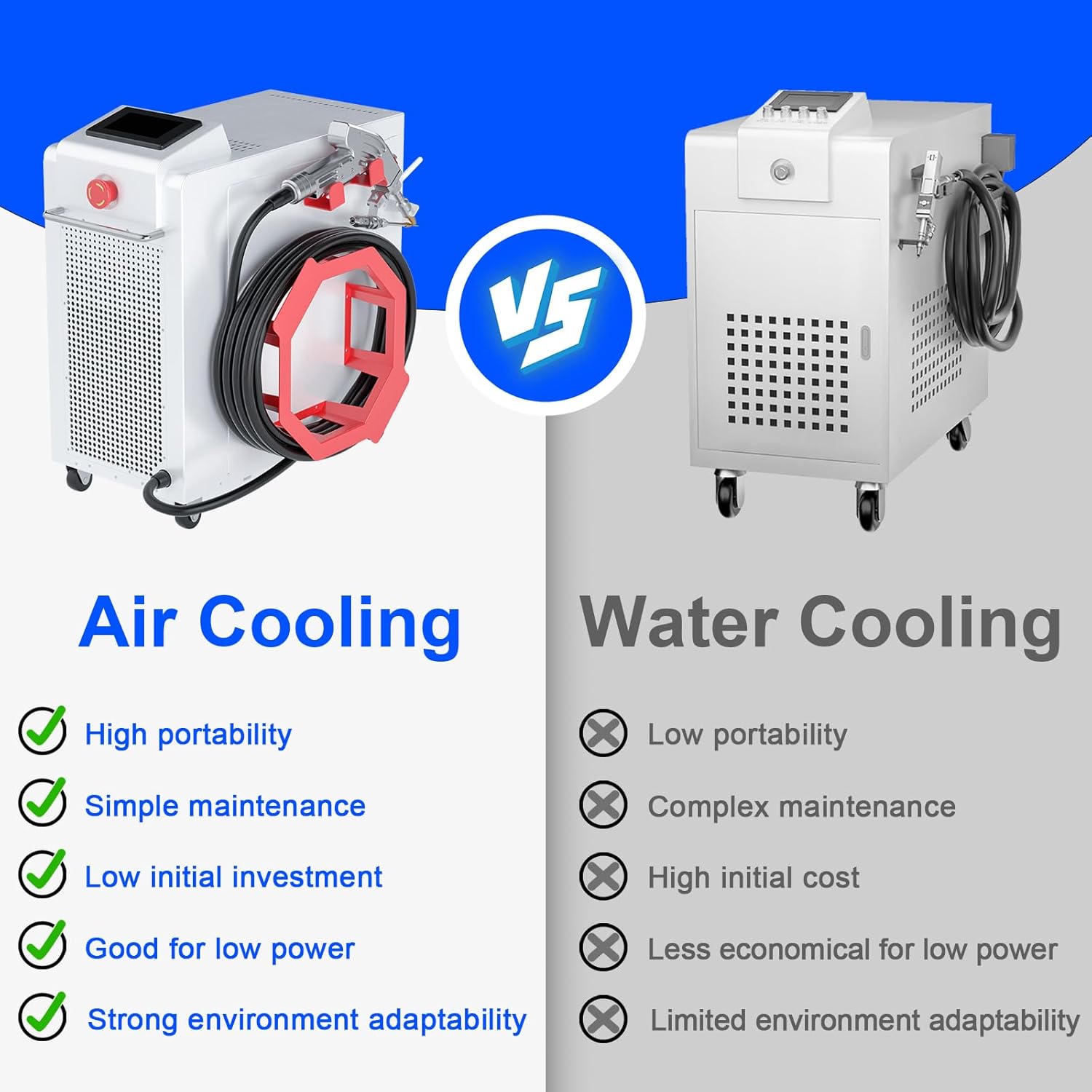 Buy Handheld Laser Welder: Honest Pros & Cons & Our Experience 2 buy handheld laser welder,handheld laser welder worth it,best laser welder for auto repair,handheld laser welder pros cons,Herolaser welder honest,laser welder vs TIG unboxing and complete package contents