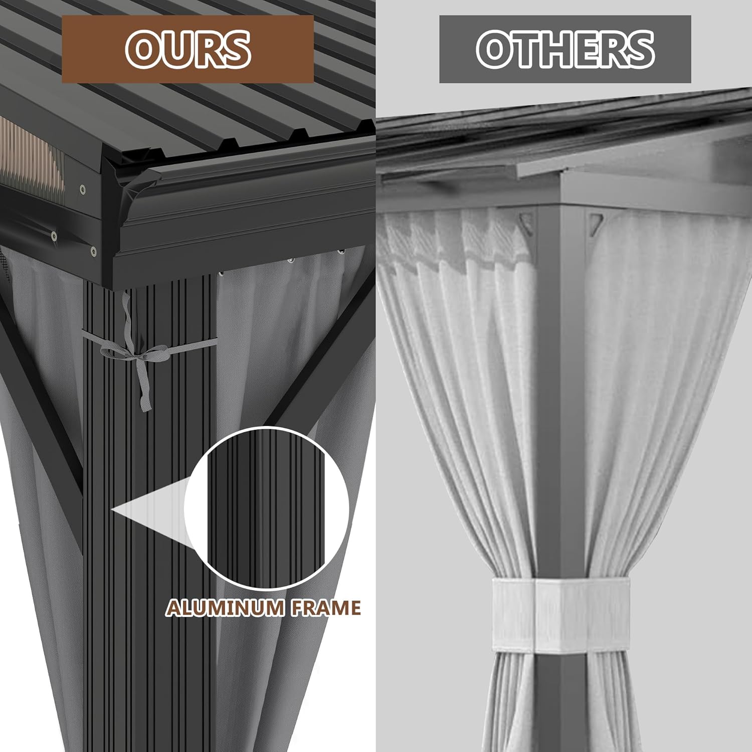 Step-by-step guide for buy hardtop wall mounted gazebo,lean to gazebo pros cons,aluminum frame gazebo worth buying,galvanized steel roof gazebo for cars,best wall mounted gazebo for patio,curtains netting gazebo vs alternatives - complete tutorial