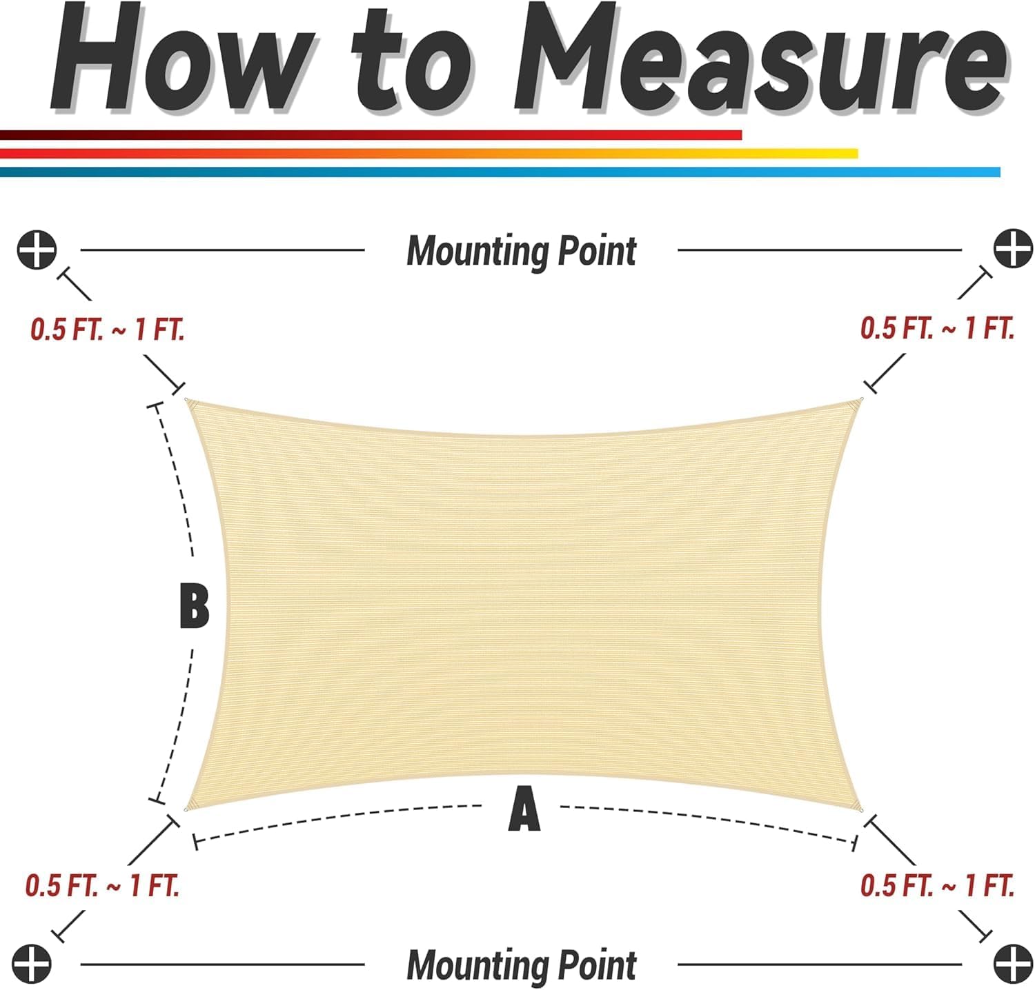 buy heavy duty shade sail,should I buy heavy duty shade sail,heavy duty shade sail vs regular,heavy duty shade sail pros cons,heavy duty shade sail worth buying,best shade sail for carport unboxing and complete package contents
