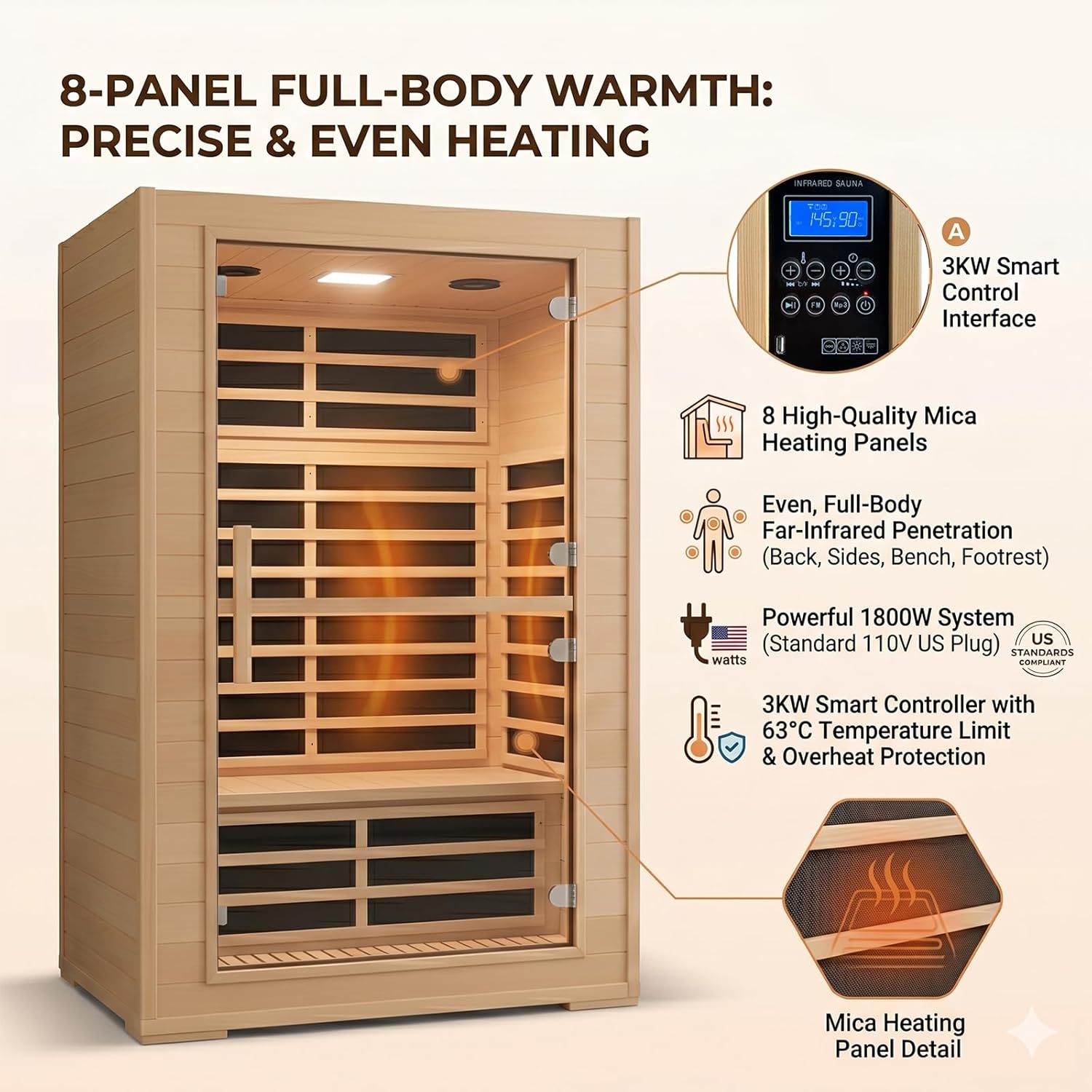 Step-by-step guide for buy homsido far infrared sauna assembly and daily use instructions for home spa cabin