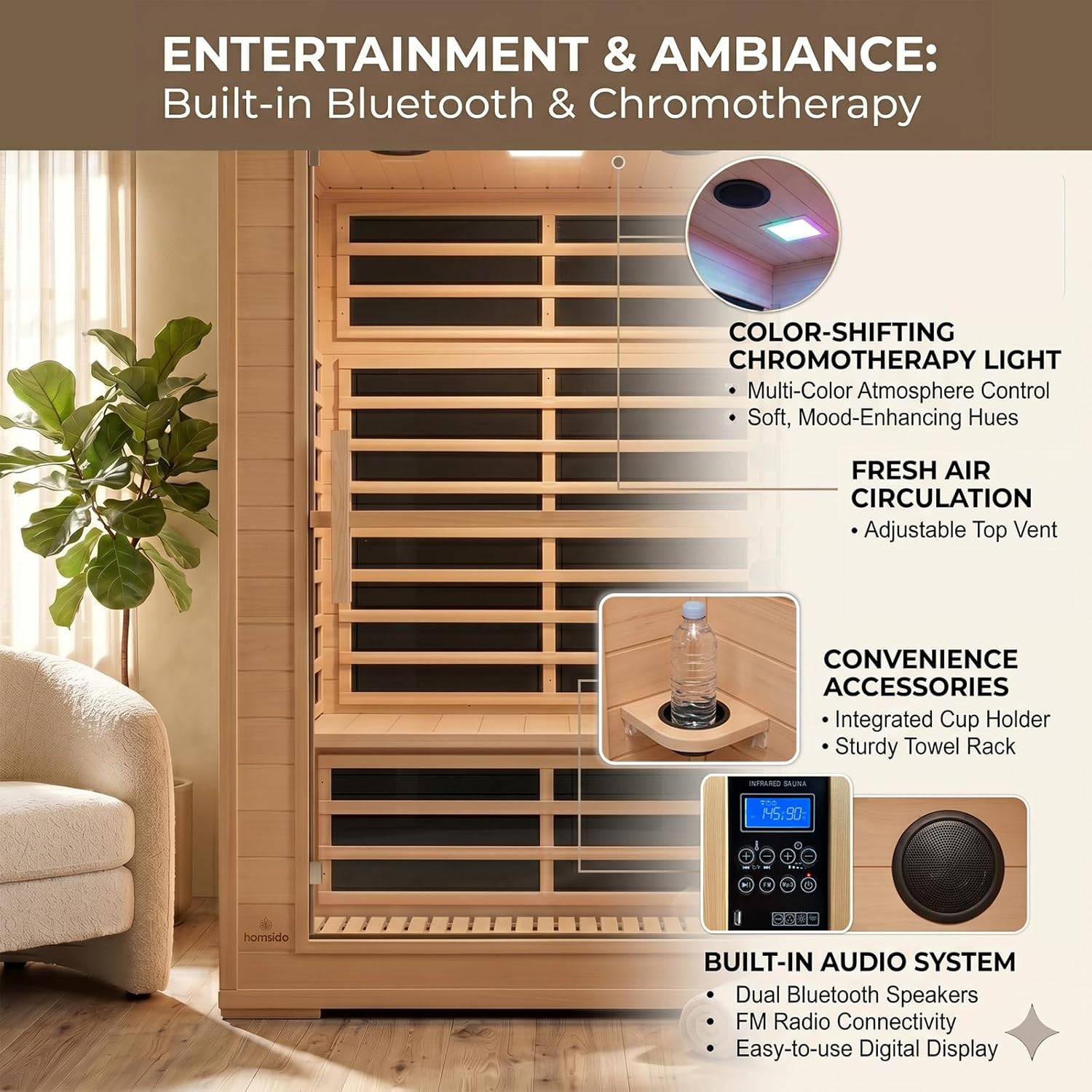 buy homsido far infrared sauna performance testing results with 8 panel heating system and heat-up time verification
