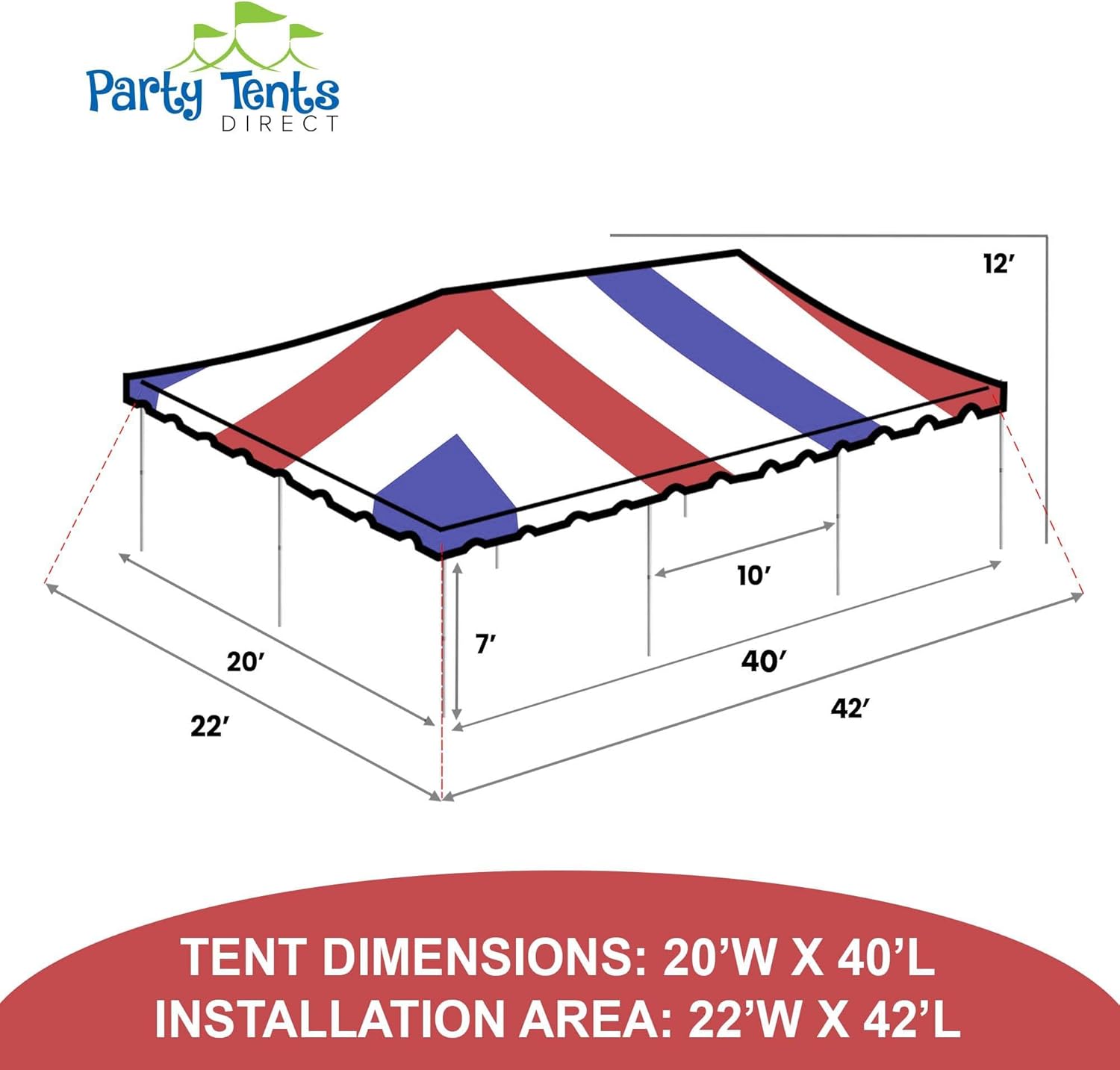 buy party tents direct weekender,is party tents direct weekender worth it,party tents direct weekender pros cons,best event tent for weddings,party tents direct weekender vs alternatives,heavy duty frame tent for parties performance testing and real-world results