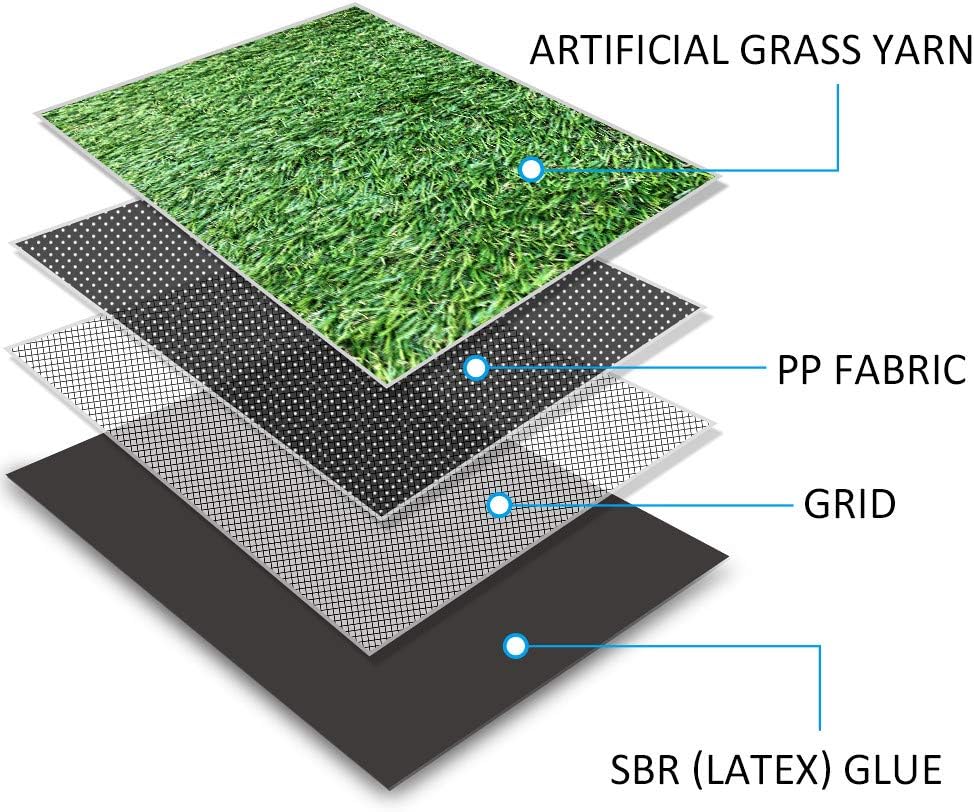 buy realistic artificial grass turf,should i buy artificial grass for my yard,thick fake grass pros cons,Goasis Lawn artificial turf vs real grass,best synthetic grass mat for outdoors,artificial grass turf worth buying for patio unboxing and complete package contents