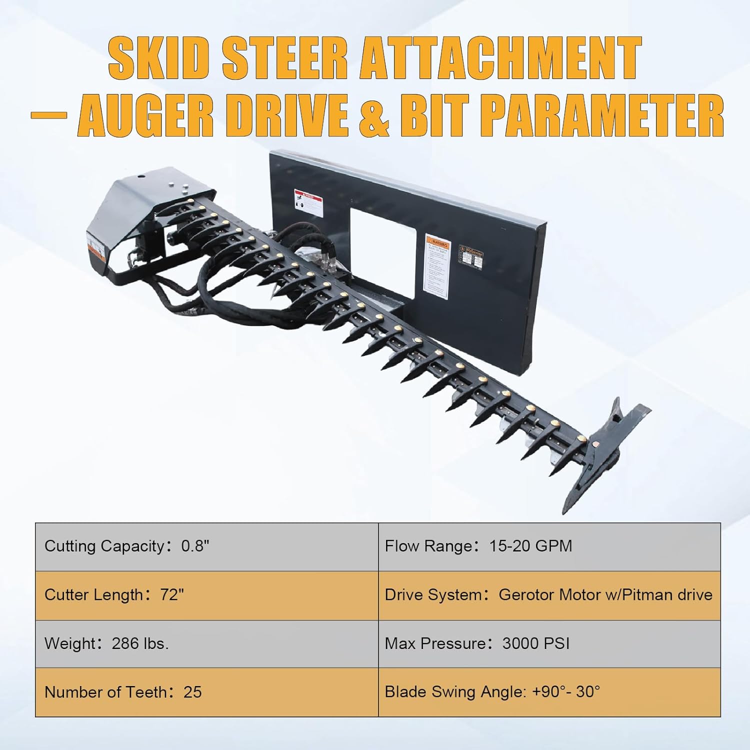 Step-by-step guide for buy sickle bar mower skid steer,sickle bar mower skid steer pros cons,best skid steer mower attachment,should i buy sickle bar mower for skid steer,hydraulic mower attachment skid steer worth buying,sickle bar vs rotary mower skid steer - complete tutorial