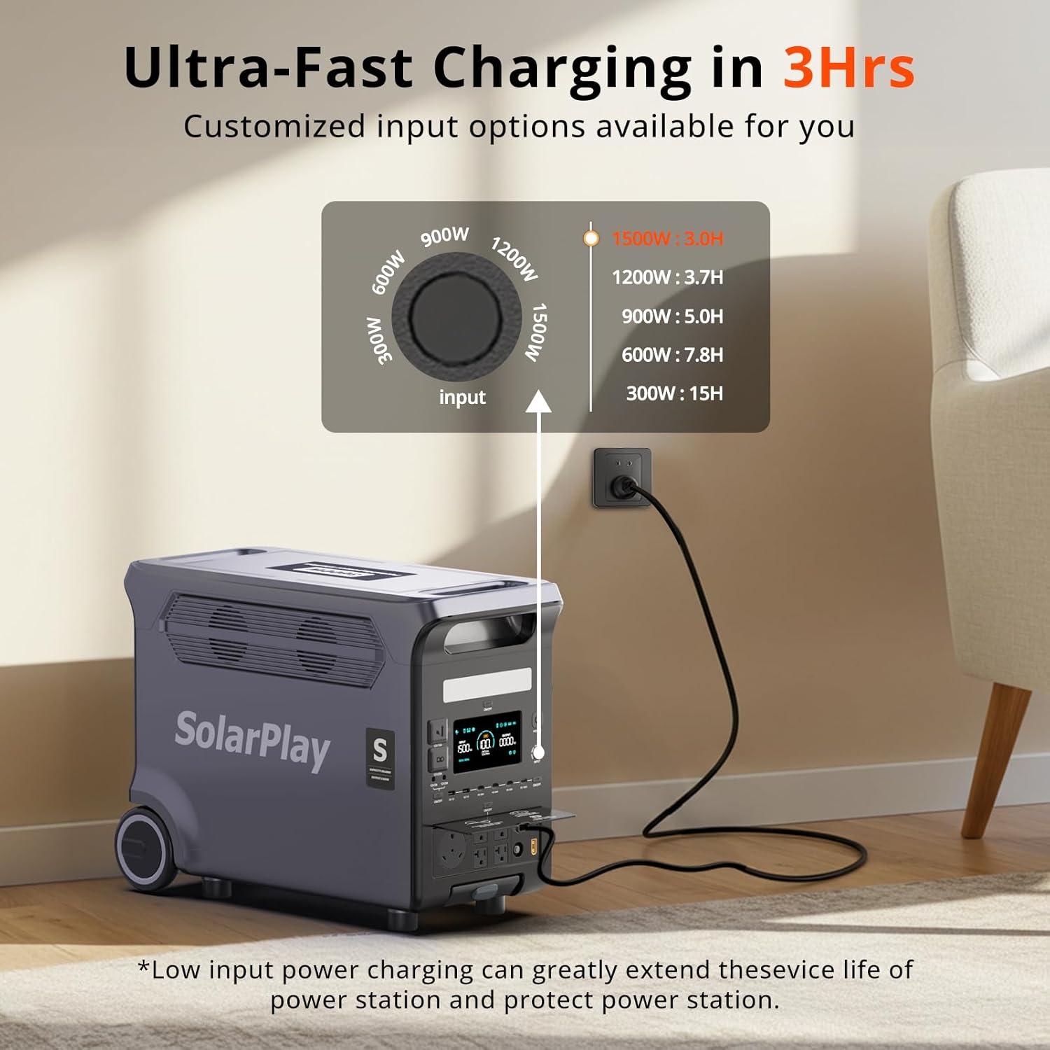 buy solarplay portable power station,solarplay q3600 pros cons,solarplay power station vs jackery,best solar generator for home backup,should i buy solarplay q3600,solarplay backup power worth it performance testing and real-world results