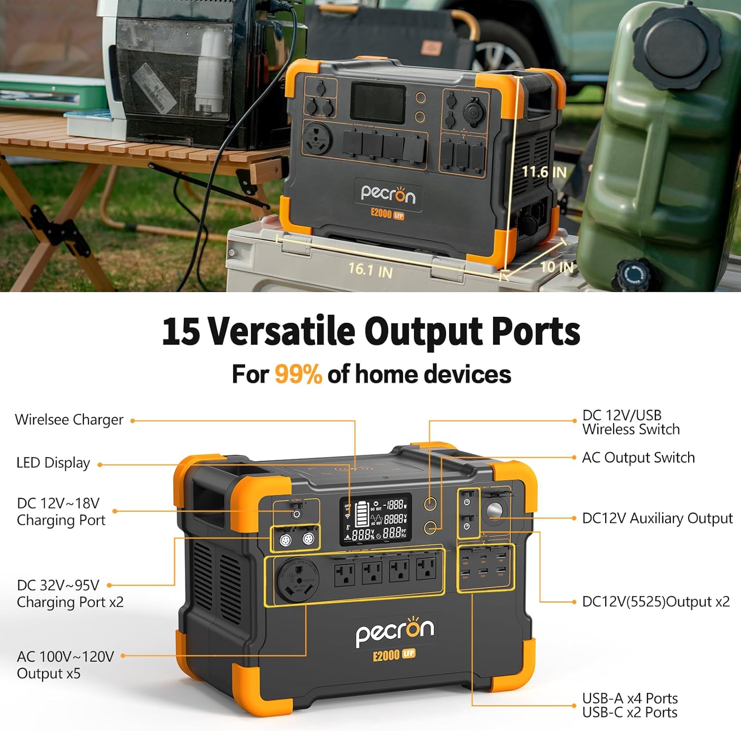 pecron E2000LFP 2000W power station buy,should I buy pecron E2000LFP,pecron E2000LFP vs competitors,pecron E2000LFP pros cons,pecron E2000LFP worth buying,best portable power station for RV performance testing and real-world results