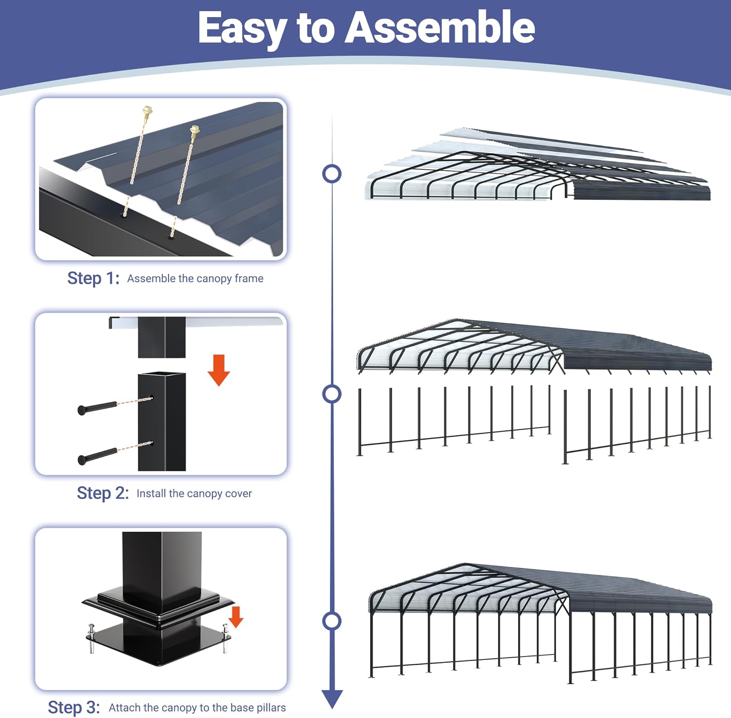 Step-by-step guide for polar aurora 20x40 metal carport,best carport for 2 cars,polar aurora carport pros cons,heavy duty carport worth buying,metal carport vs canopy,20x40 carport installation tips - complete tutorial