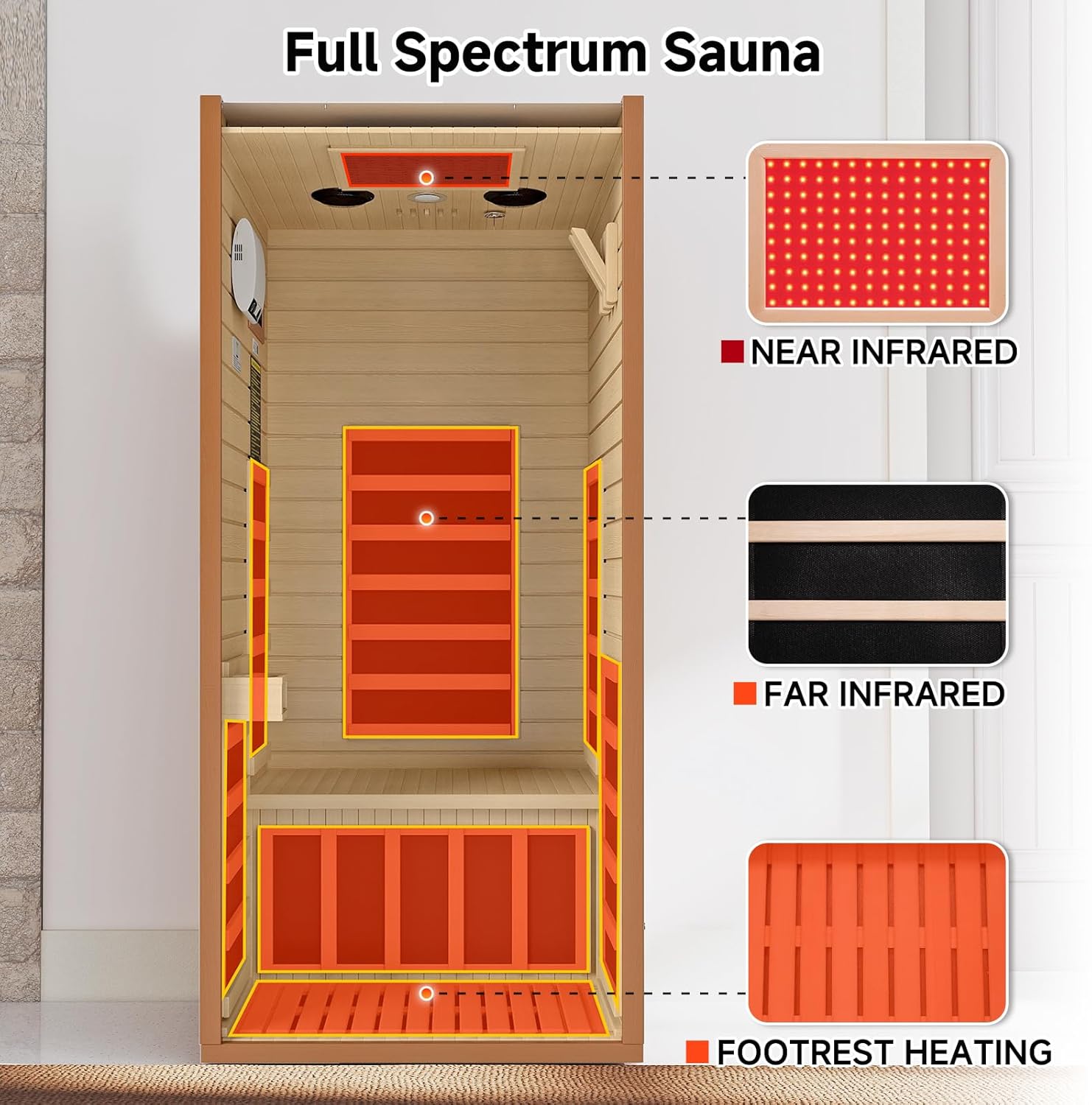 springspa infrared sauna worth it,should I buy springspa infrared sauna,springspa infrared sauna pros cons,best 1 person infrared sauna for home,springspa sauna vs competitors,springspa infrared sauna honest review unboxing and complete package contents