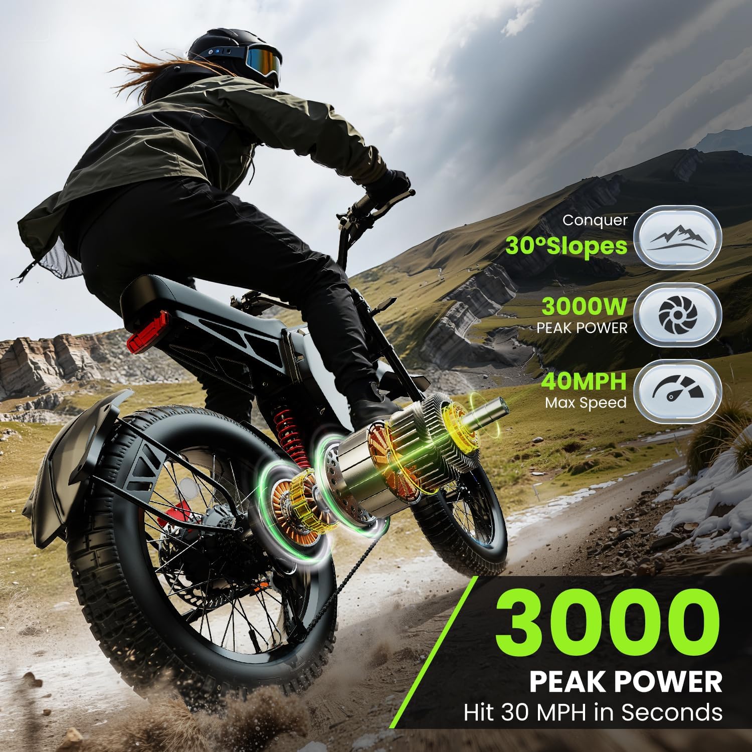 vefreedom Y7 ebike worth buying,vefreedom Y7 pros cons,Y7 electric motorcycle honest,best 3000W electric bike for adults,vefreedom Y7 vs alternatives,should I buy the vefreedom Y7 unboxing and complete package contents