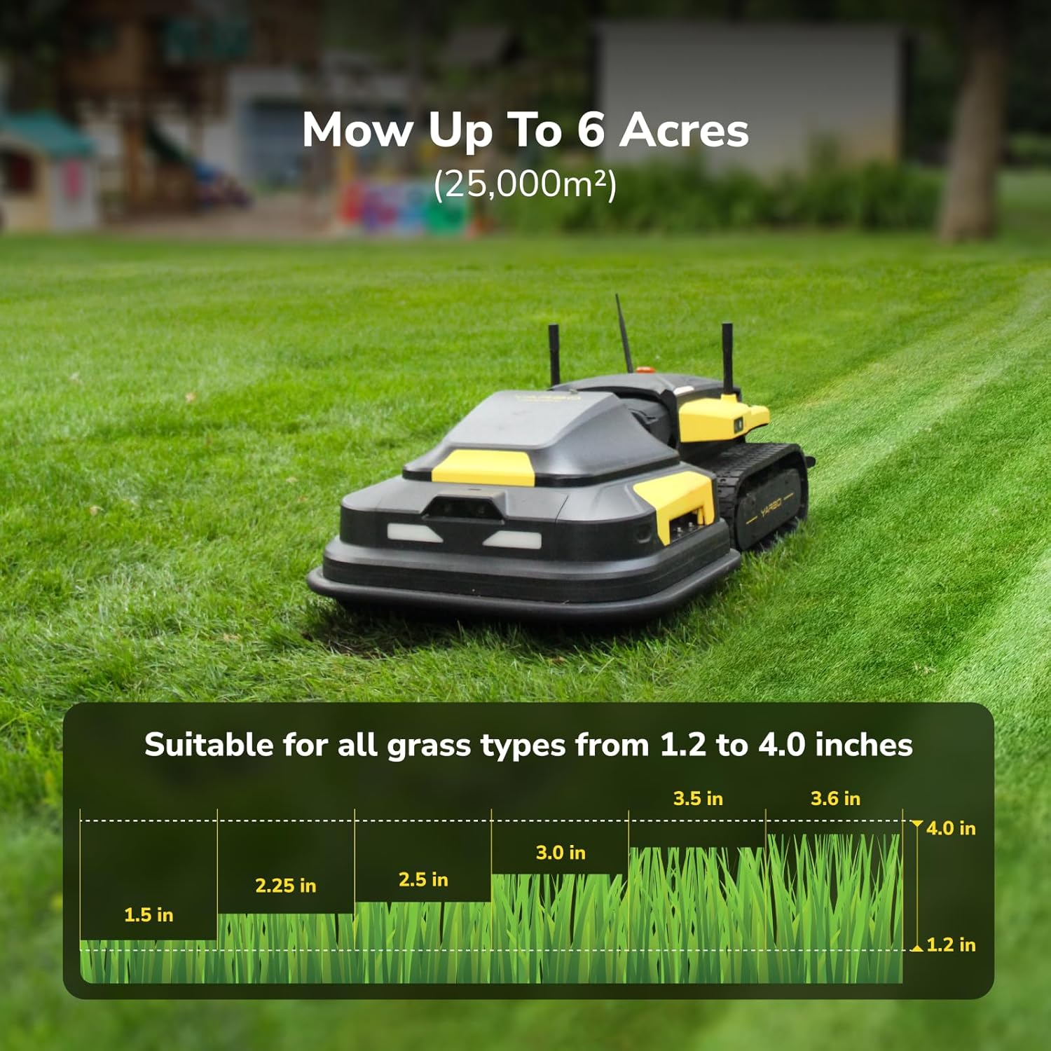 yarbo robot lawn mower module worth it,yarbo m1 module pros cons,should i buy yarbo m1 module,yarbo lawn mower module vs alternatives,best robot lawn mower module for core,yarbo m1 module worth buying performance testing and real-world results