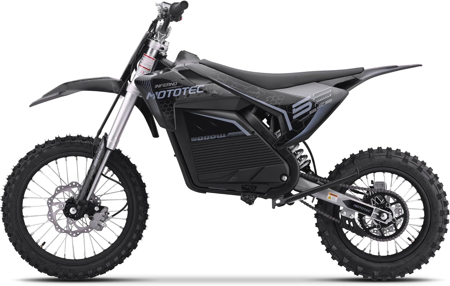 Step-by-step guide for 72V Pro Dirt Bike 5000W review,72V Pro Dirt Bike 5000W review and rating,is 72V Pro Dirt Bike 5000W worth buying,72V Pro Dirt Bike 5000W review pros cons,72V Pro Dirt Bike 5000W review honest opinion,72V Pro Dirt Bike 5000W review verdict review - complete tutorial