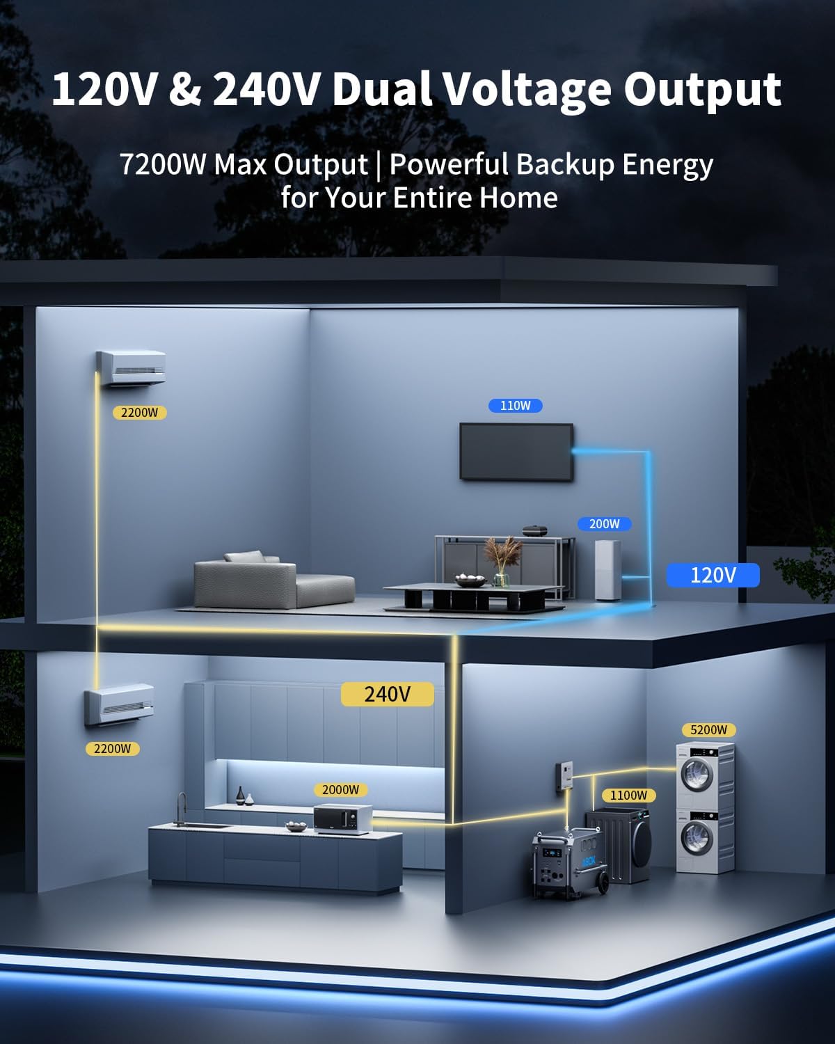 ABOK Ark7200 review, ABOK Ark7200 review and rating, ABOK Ark7200 review pros cons, is ABOK Ark7200 worth buying, ABOK Ark7200 honest opinion review, ABOK Ark7200 portable power station review verdict review - unboxing and complete package contents