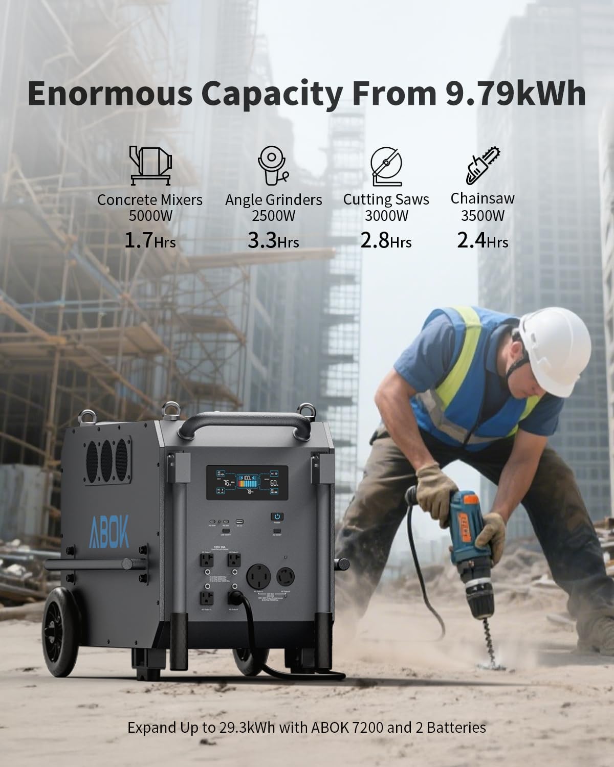 Step-by-step guide for ABOK Ark7200 review, ABOK Ark7200 review and rating, ABOK Ark7200 review pros cons, is ABOK Ark7200 worth buying, ABOK Ark7200 honest opinion review, ABOK Ark7200 portable power station review verdict review - complete tutorial