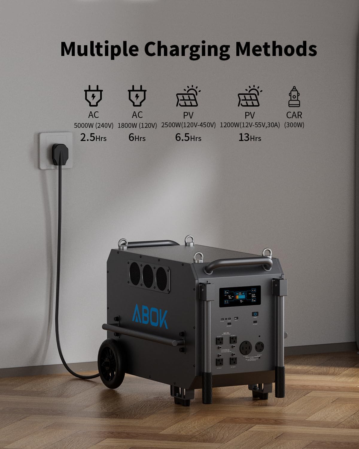 ABOK Ark7200 review, ABOK Ark7200 review and rating, ABOK Ark7200 review pros cons, is ABOK Ark7200 worth buying, ABOK Ark7200 honest opinion review, ABOK Ark7200 portable power station review verdict performance review and real-world results