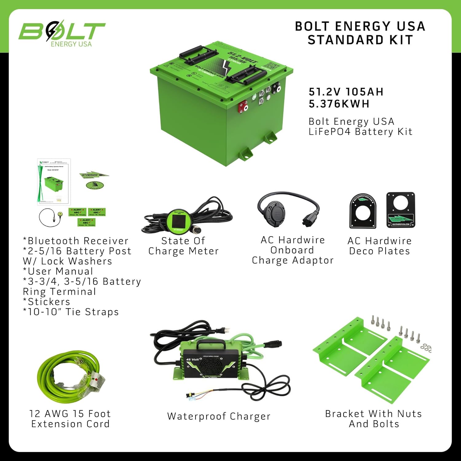 Bolt Energy USA ICON EV battery review complete package unboxing review