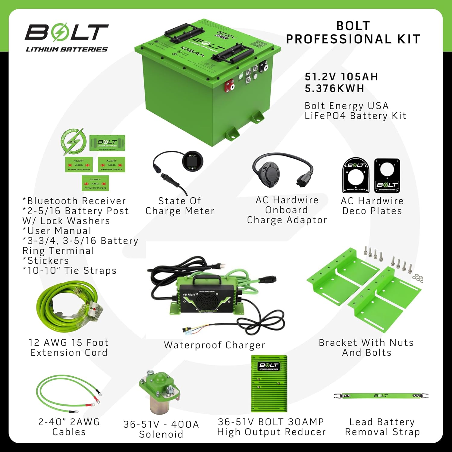 Bolt Energy USA golf cart battery review,Bolt Energy USA 48V LiFePO4 review,EZGO RXV lithium battery review pros cons,Bolt Energy USA 105AH battery review verdict,heated lithium golf cart battery review honest,Bolt Energy USA 51.2V battery review worth buying review - unboxing and complete package contents