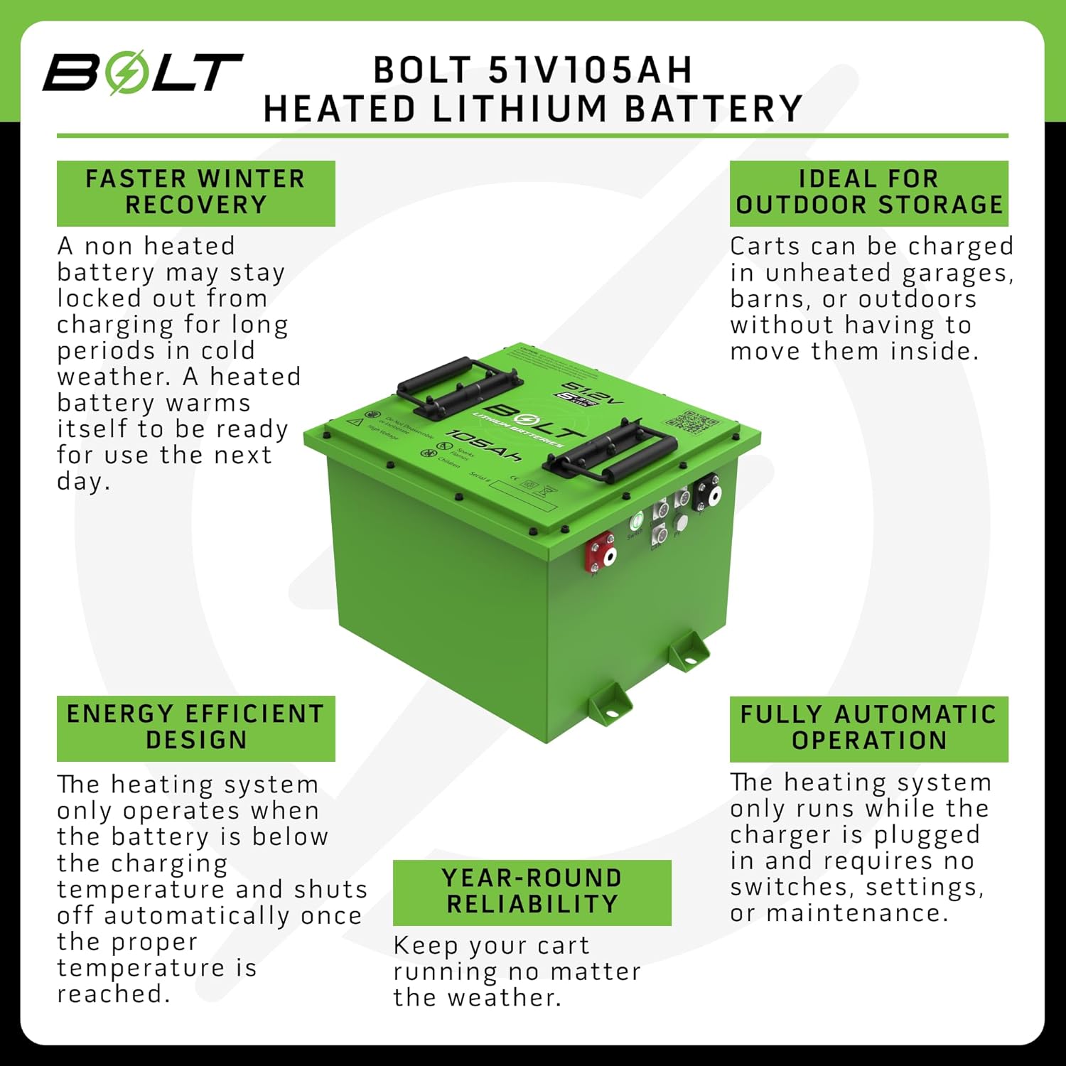 Step-by-step guide for Bolt Energy USA golf cart battery review,Bolt Energy USA 48V LiFePO4 review,EZGO RXV lithium battery review pros cons,Bolt Energy USA 105AH battery review verdict,heated lithium golf cart battery review honest,Bolt Energy USA 51.2V battery review worth buying review - complete tutorial