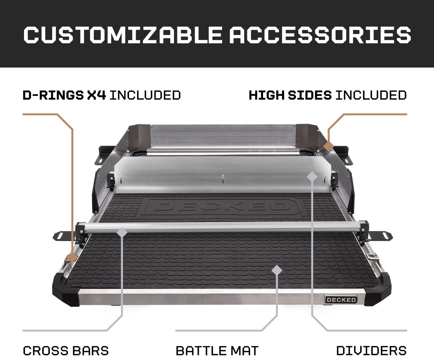 DECKED CargoGlide XL review,CargoGlide XL review and rating,is CargoGlide XL worth buying,CargoGlide XL review pros cons,CargoGlide XL review honest opinion,DECKED CargoGlide XL review verdict performance review and real-world results