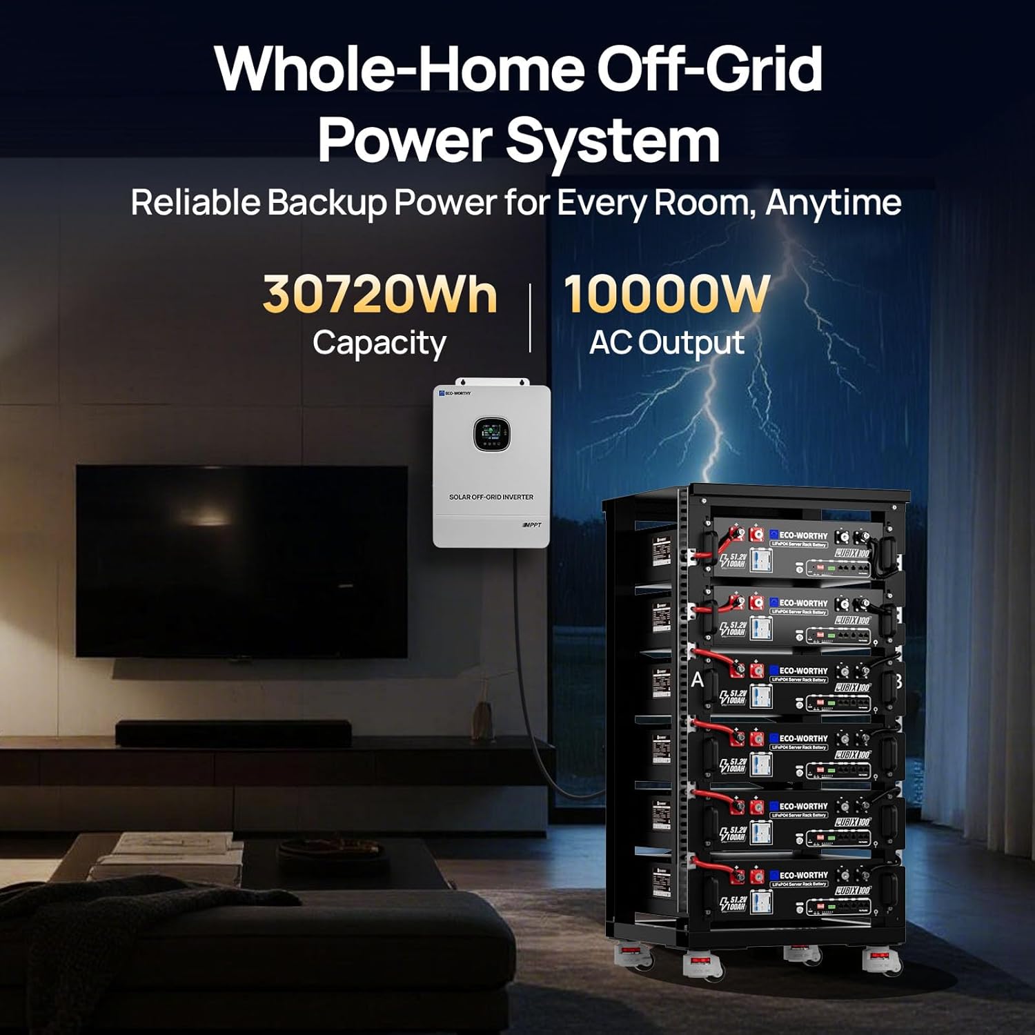 ECO-WORTHY home power station review,ECO-WORTHY battery backup review and rating,is ECO-WORTHY 30720Wh worth buying,ECO-WORTHY LiFePO4 review pros cons,ECO-WORTHY inverter review honest opinion,ECO-WORTHY home backup verdict review - unboxing and complete package contents