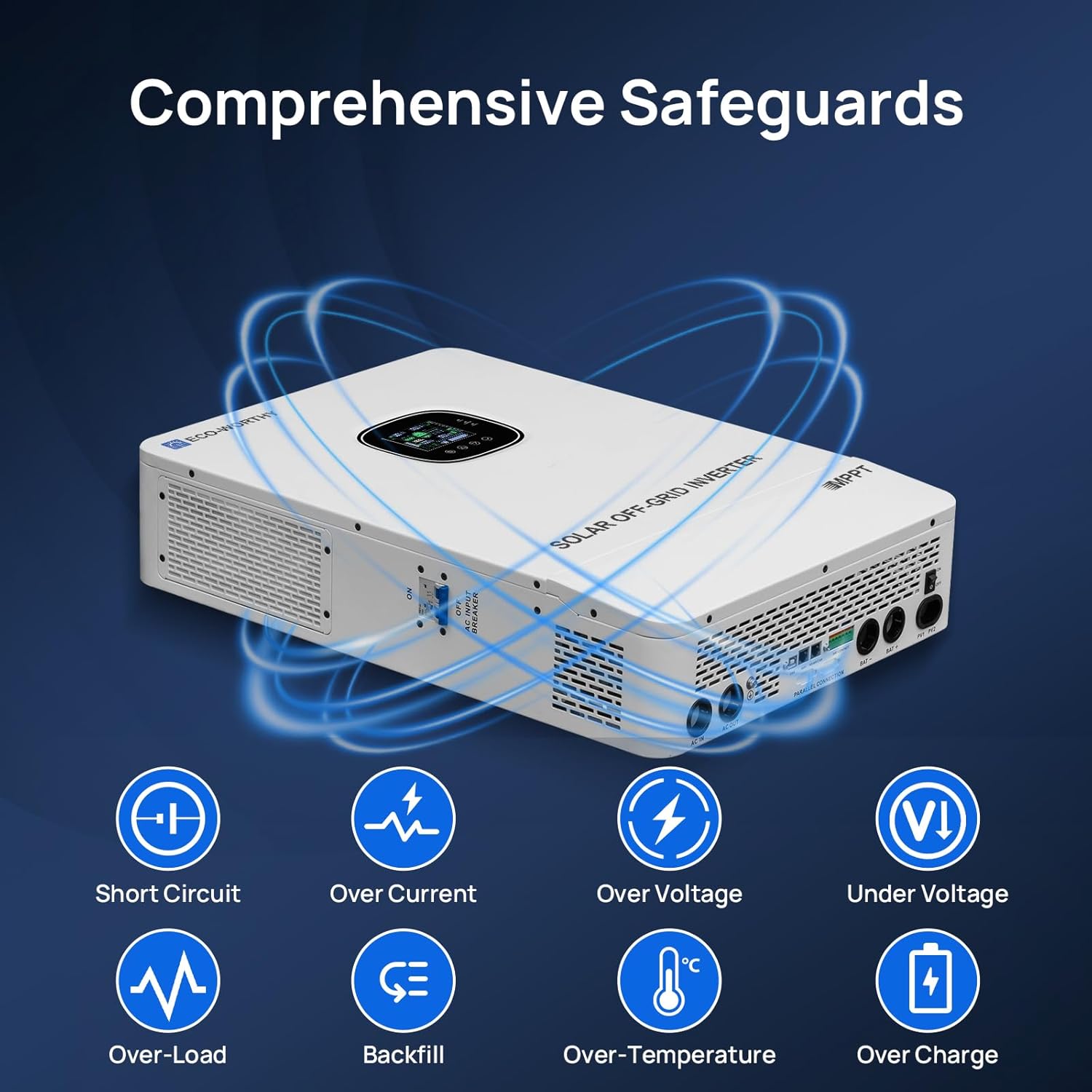 ECO-WORTHY home power station review,ECO-WORTHY battery backup review and rating,is ECO-WORTHY 30720Wh worth buying,ECO-WORTHY LiFePO4 review pros cons,ECO-WORTHY inverter review honest opinion,ECO-WORTHY home backup verdict performance review and real-world results