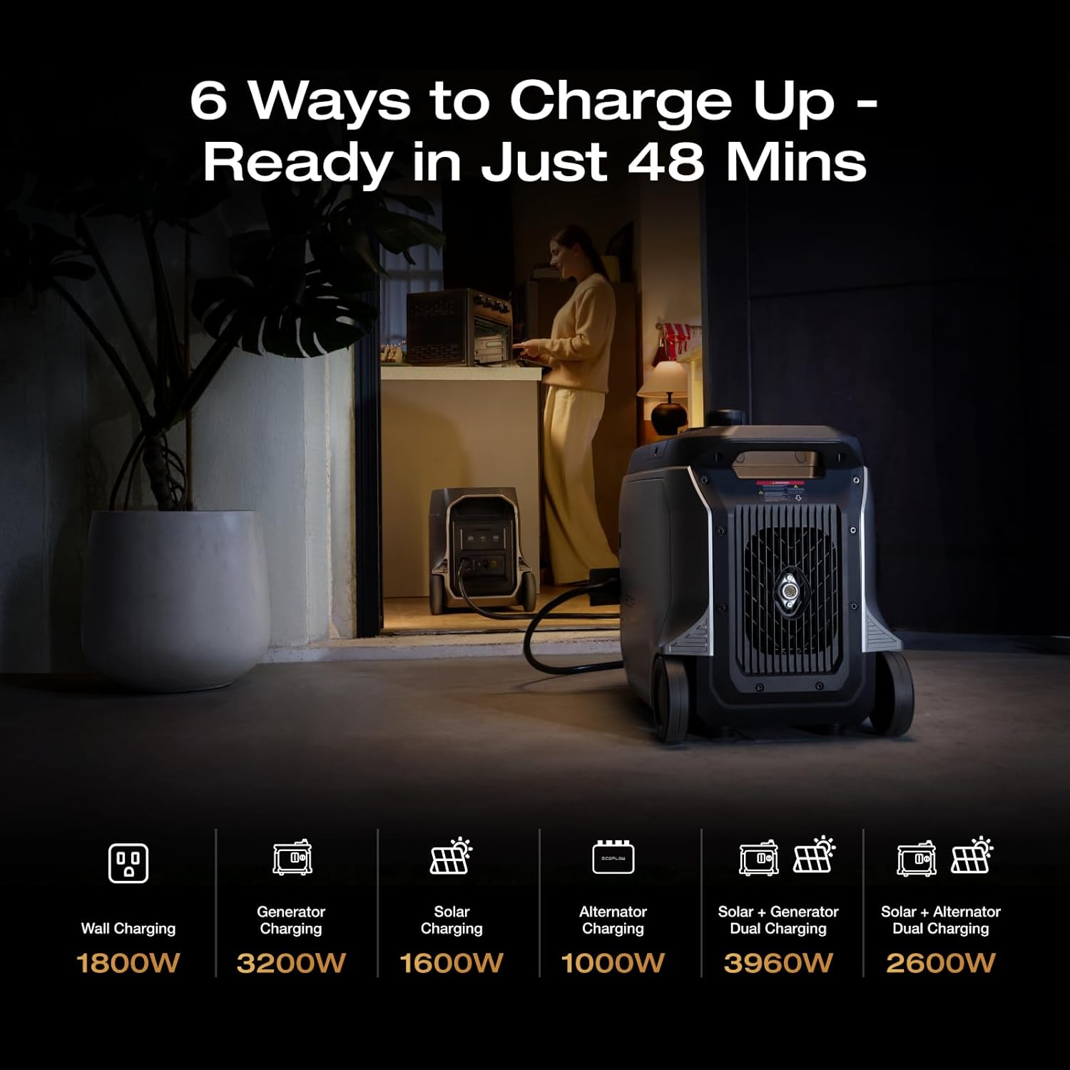 EF ECOFLOW DELTA 3 Ultra Plus review,EF ECOFLOW DELTA 3 Ultra Plus honest review,DELTA 3 Ultra Plus review and rating,is DELTA 3 Ultra Plus worth buying,DELTA 3 Ultra Plus review pros cons,EF ECOFLOW DELTA 3 Ultra Plus review verdict performance review and real-world results
