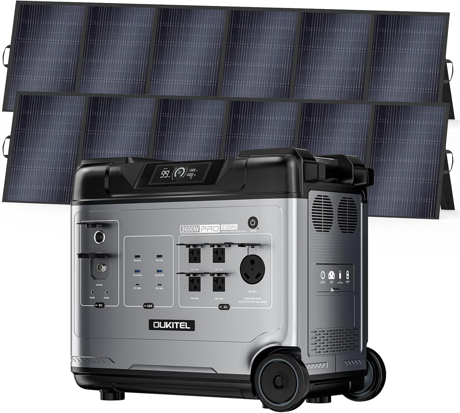 Image 1 of EcoVolt P5000 Pro review