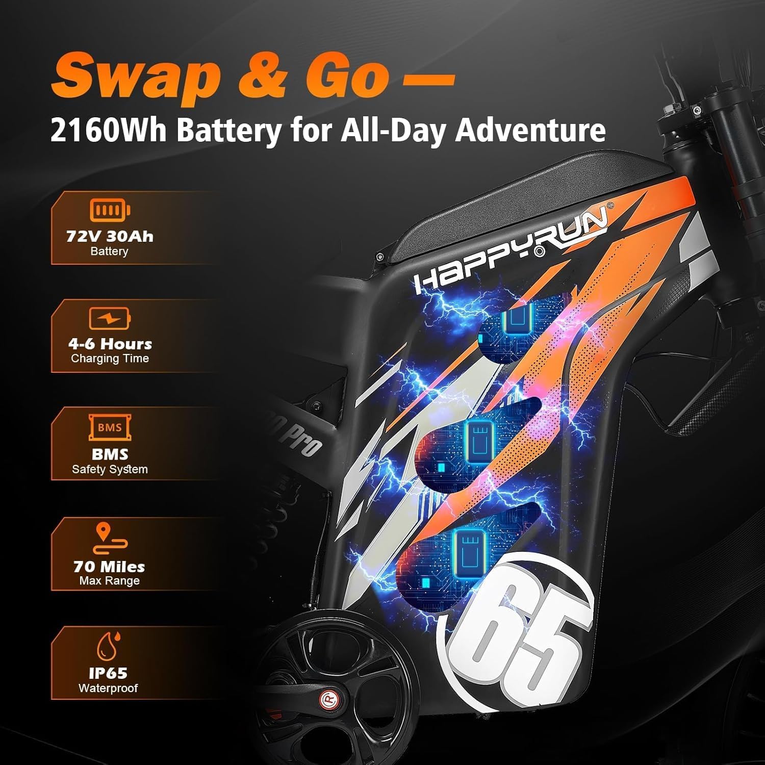 HAPPYRUN G300 Pro review,HAPPYRUN G300 Pro review and rating,is HAPPYRUN G300 Pro worth buying,HAPPYRUN G300 Pro review pros cons,HAPPYRUN G300 Pro review honest opinion,HAPPYRUN G300 Pro review verdict review - unboxing and complete package contents