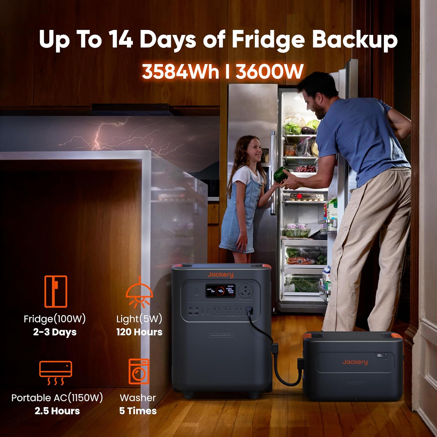 Jackery HomePower 3600 Plus review,Jackery HomePower 3600 Plus review and rating,is Jackery HomePower 3600 Plus worth buying,Jackery HomePower 3600 Plus review pros cons,Jackery HomePower 3600 Plus review honest opinion,Jackery HomePower 3600 Plus review verdict review - unboxing and complete package contents