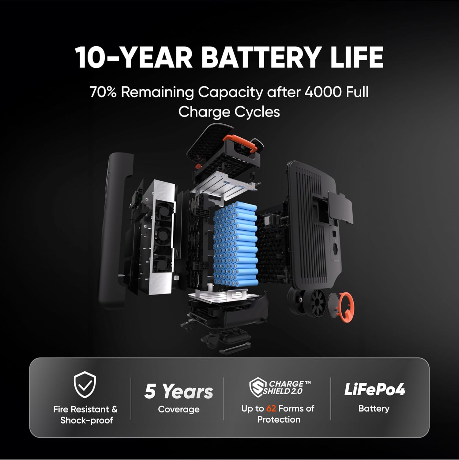 Jackery Solar Generator 5000 Plus review pros cons, performance review and real-world results