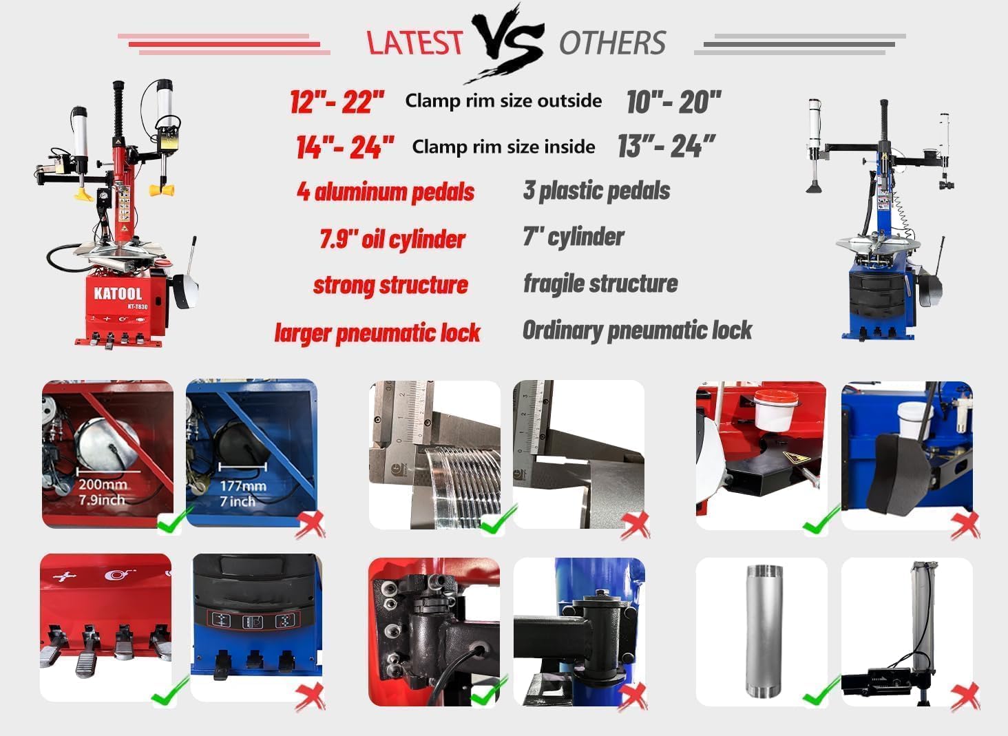 KATOOL tire changer review,KATOOL tire changer review and rating,is KATOOL tire changer worth buying,KATOOL tire changer review pros cons,KATOOL tire changer review honest opinion,KATOOL tire changer review verdict review - unboxing and complete package contents