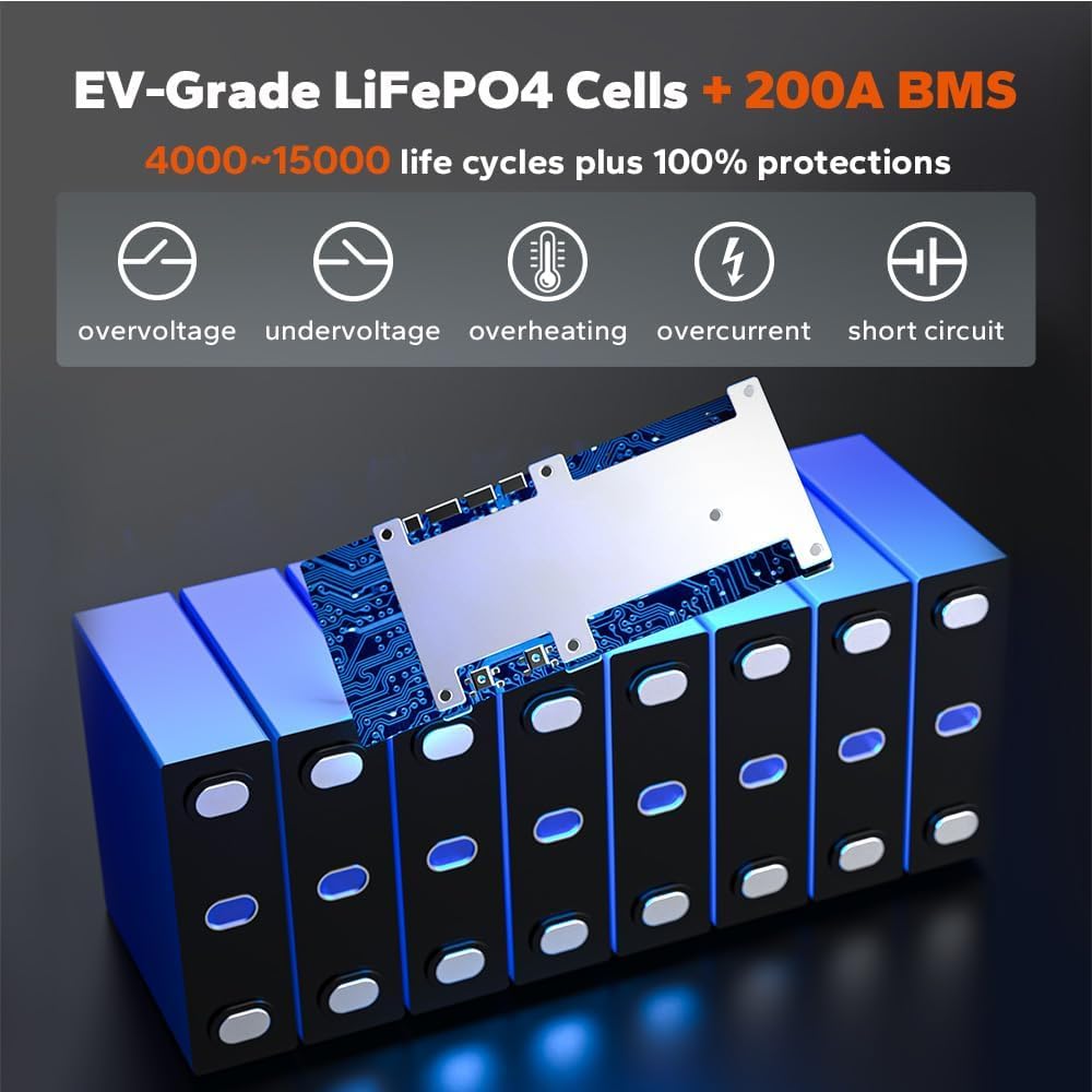 Step-by-step guide for LiTime 24V 230Ah battery review,LiTime 24V 230Ah battery review and rating,is LiTime 24V 230Ah battery worth buying,LiTime 24V 230Ah battery review pros cons,LiTime 24V 230Ah battery review honest opinion,LiTime 24V 230Ah battery review verdict review - complete tutorial