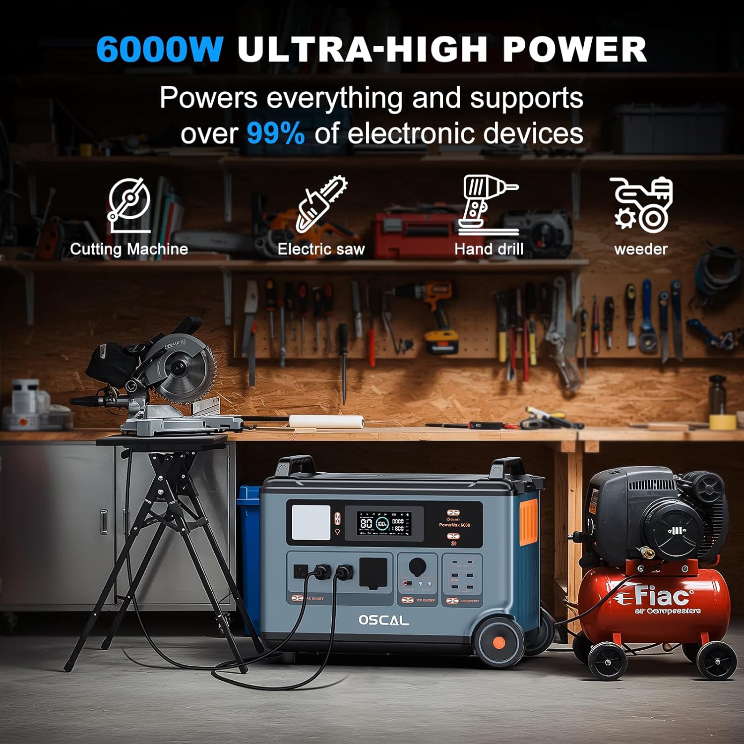 Step-by-step guide for OSCAL PowerMax 6000 review,OSCAL PowerMax 6000 review and rating,is OSCAL PowerMax 6000 worth buying,OSCAL PowerMax 6000 review pros cons,OSCAL PowerMax 6000 review honest opinion,OSCAL PowerMax 6000 review verdict review - complete tutorial