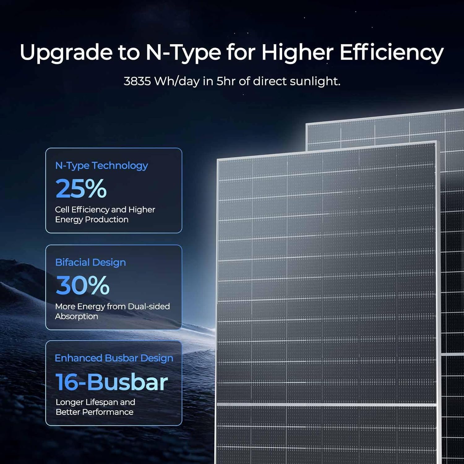 Renogy 590 watt solar panel review,Renogy 590W bifacial solar panel review and rating,is Renogy 590 watt solar panel worth buying,Renogy 590W solar panel review pros cons,Renogy 590 watt bifacial panel review honest opinion,Renogy 590W solar panel review verdict review - unboxing and complete package contents