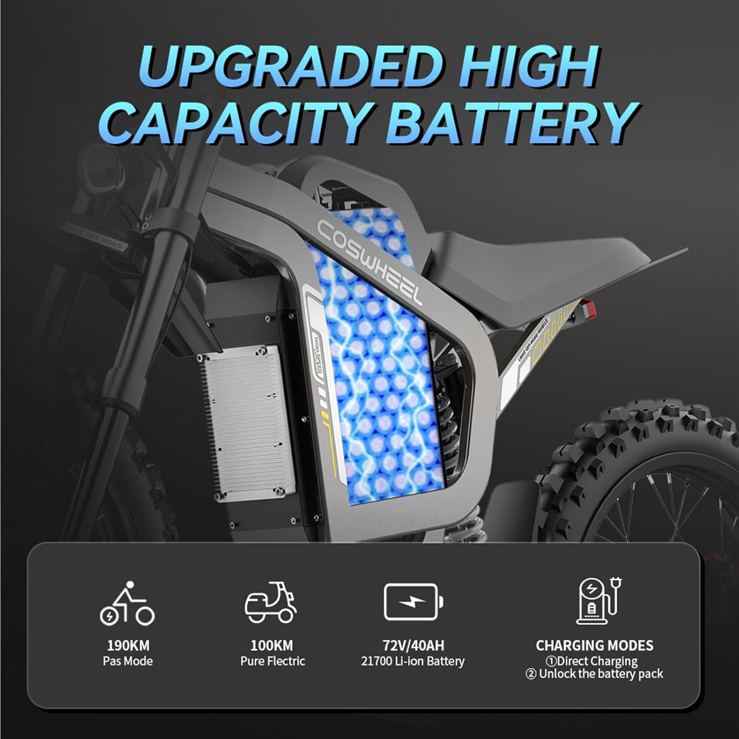 Step-by-step guide for SLDBK R19 electric dirt bike review,COSWHEEL R19 dirt bike review and rating,SLDBK R19 electric motorcycle review pros cons,R19 electric bike review honest opinion,is SLDBK R19 worth buying review,COSWHEEL R19 review verdict review - complete tutorial