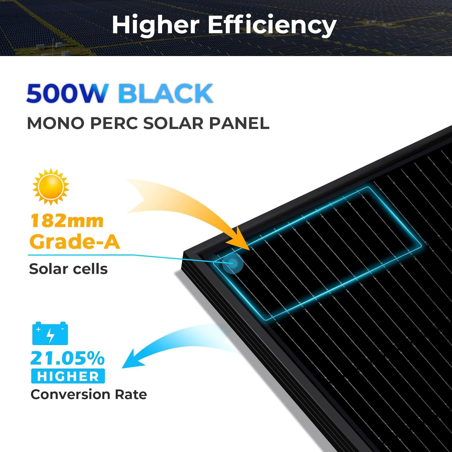 SungoldPower 500W solar panel review,SungoldPower 500W solar panel review pros cons,SungoldPower 7000W solar kit review,500W monocrystalline solar panel review,SungoldPower UL61730 solar panel review,best 500W solar panel for RV review review - unboxing and complete package contents